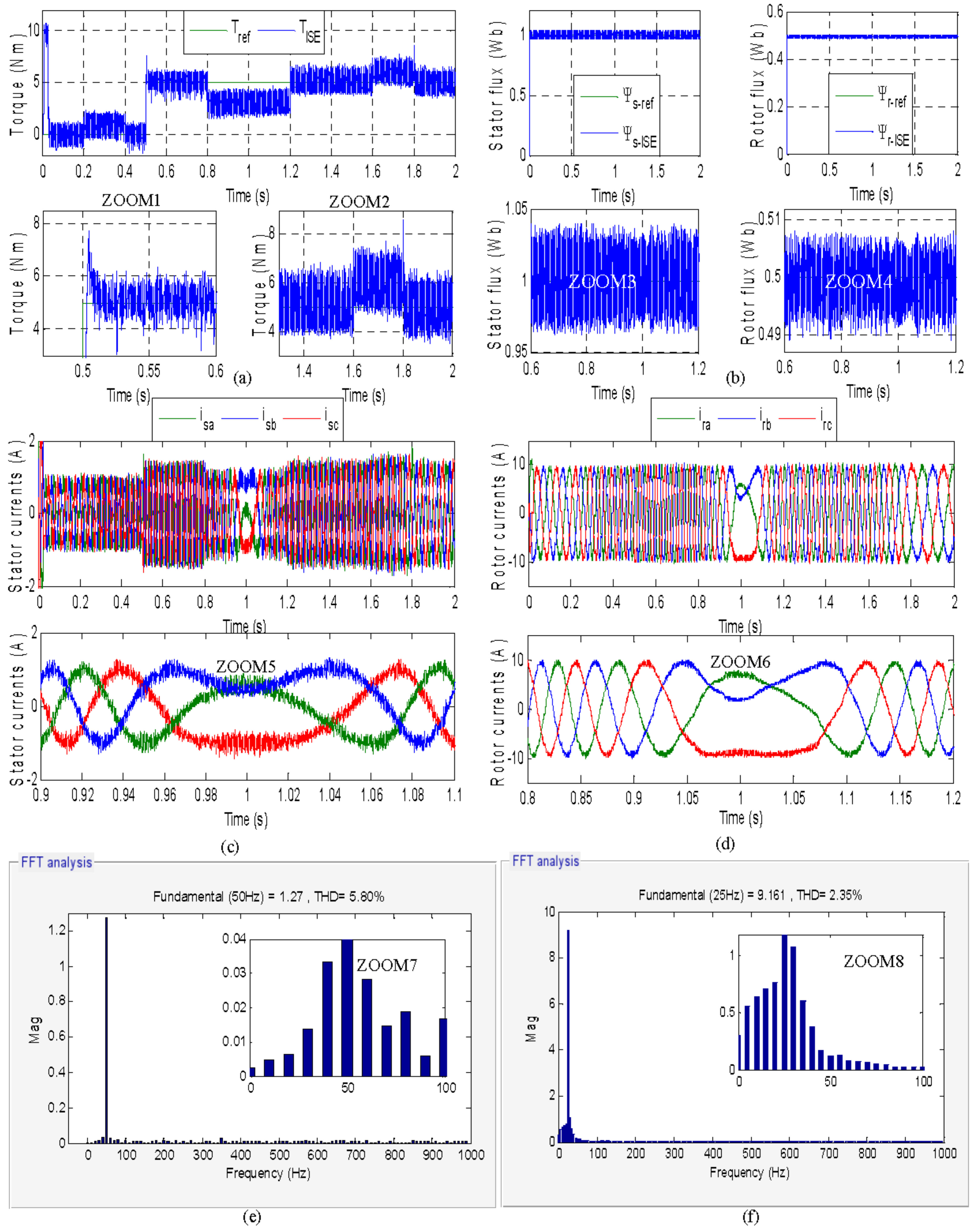 Applsci 12 08717 g009 550