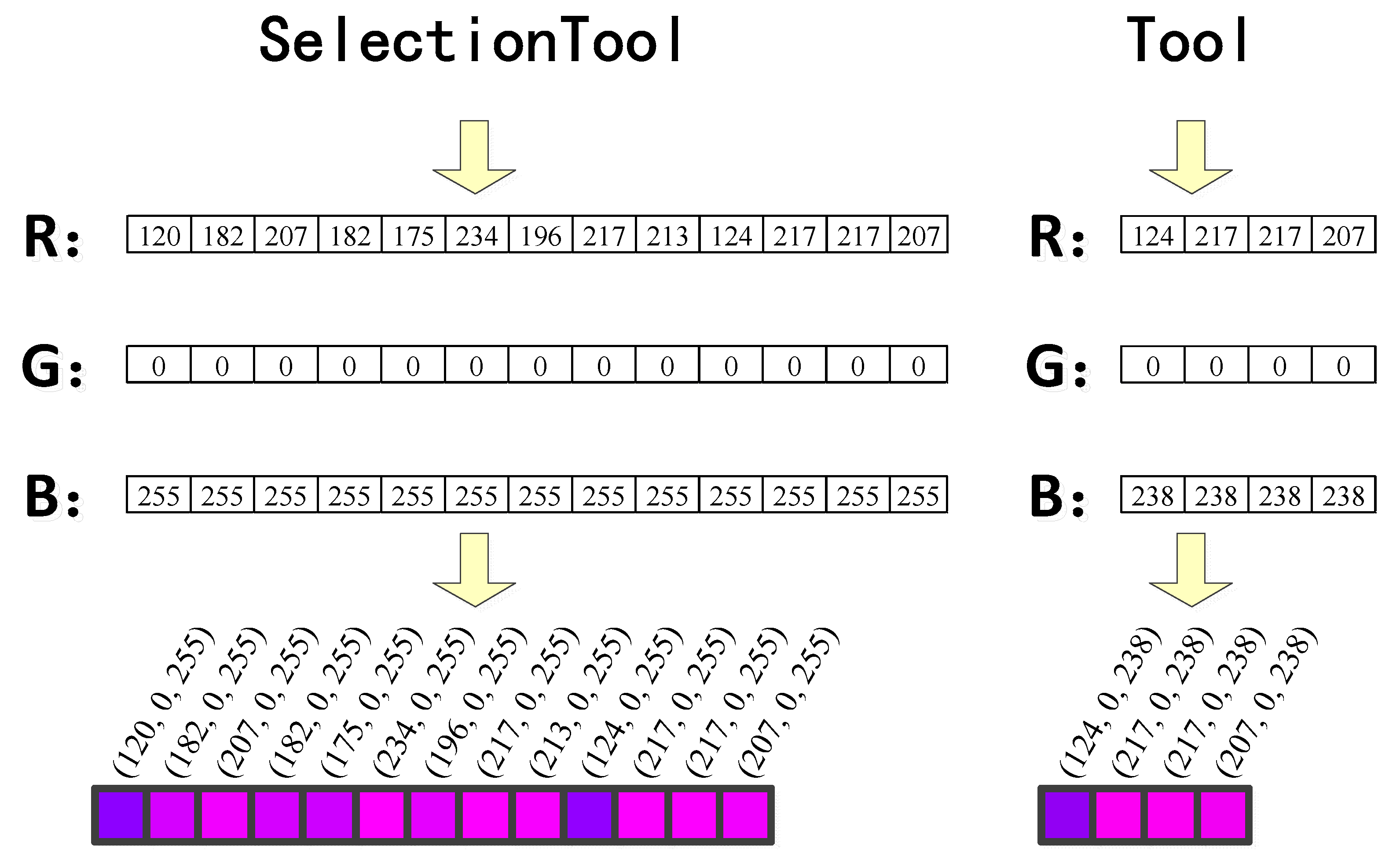 Applsci 12 08718 g004 550