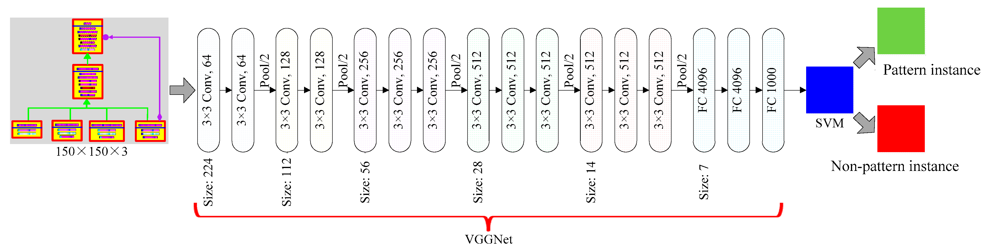 Applsci 12 08718 g007 550