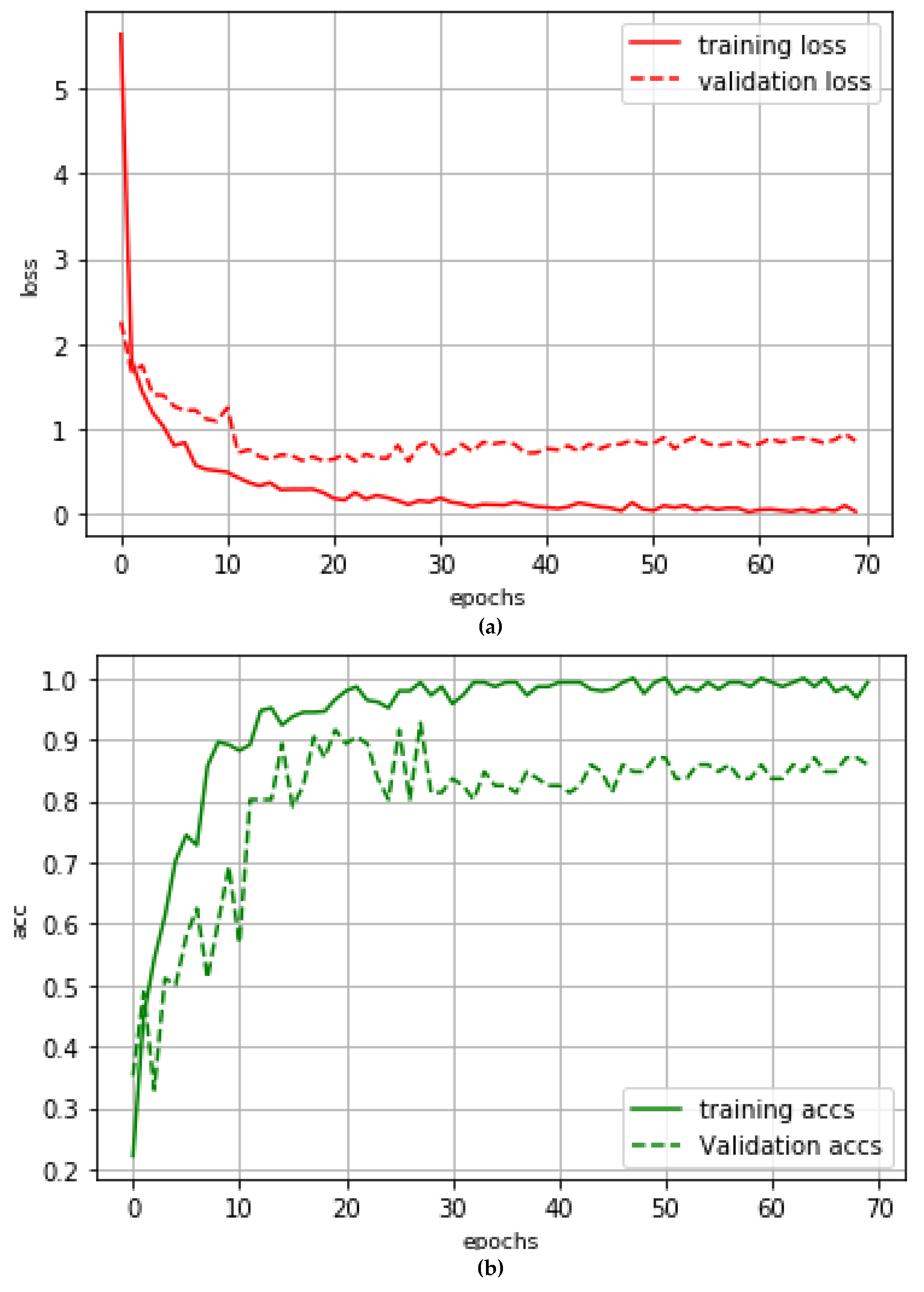 Applsci 12 08718 g008 550
