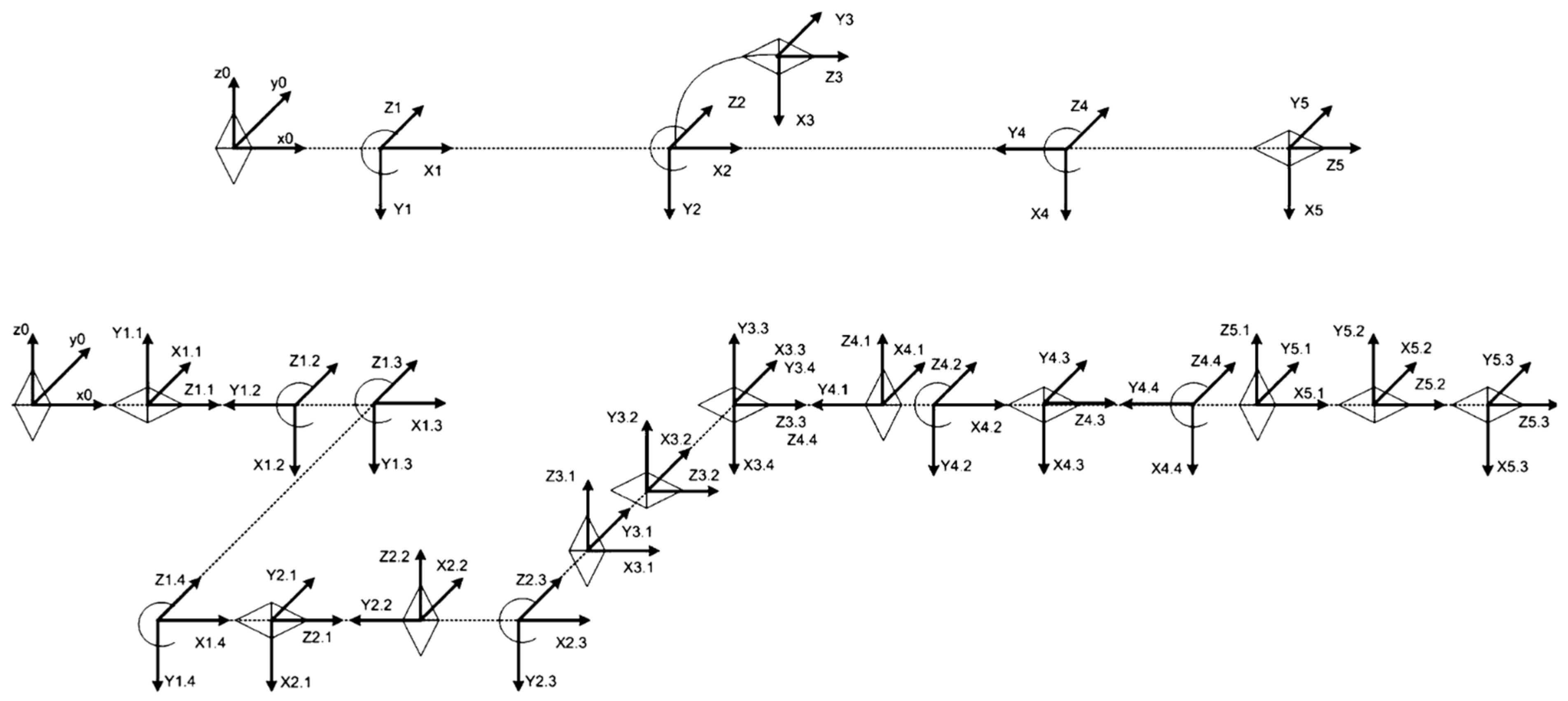 Applsci 12 08719 g011