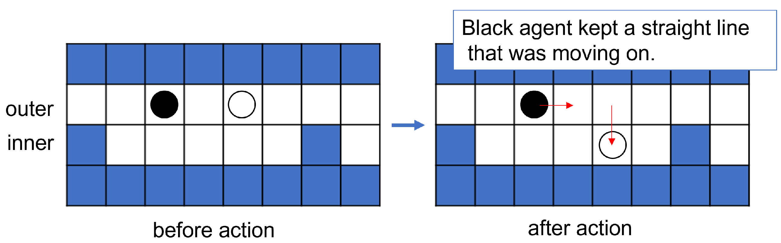 Applsci 12 08720 g003 550