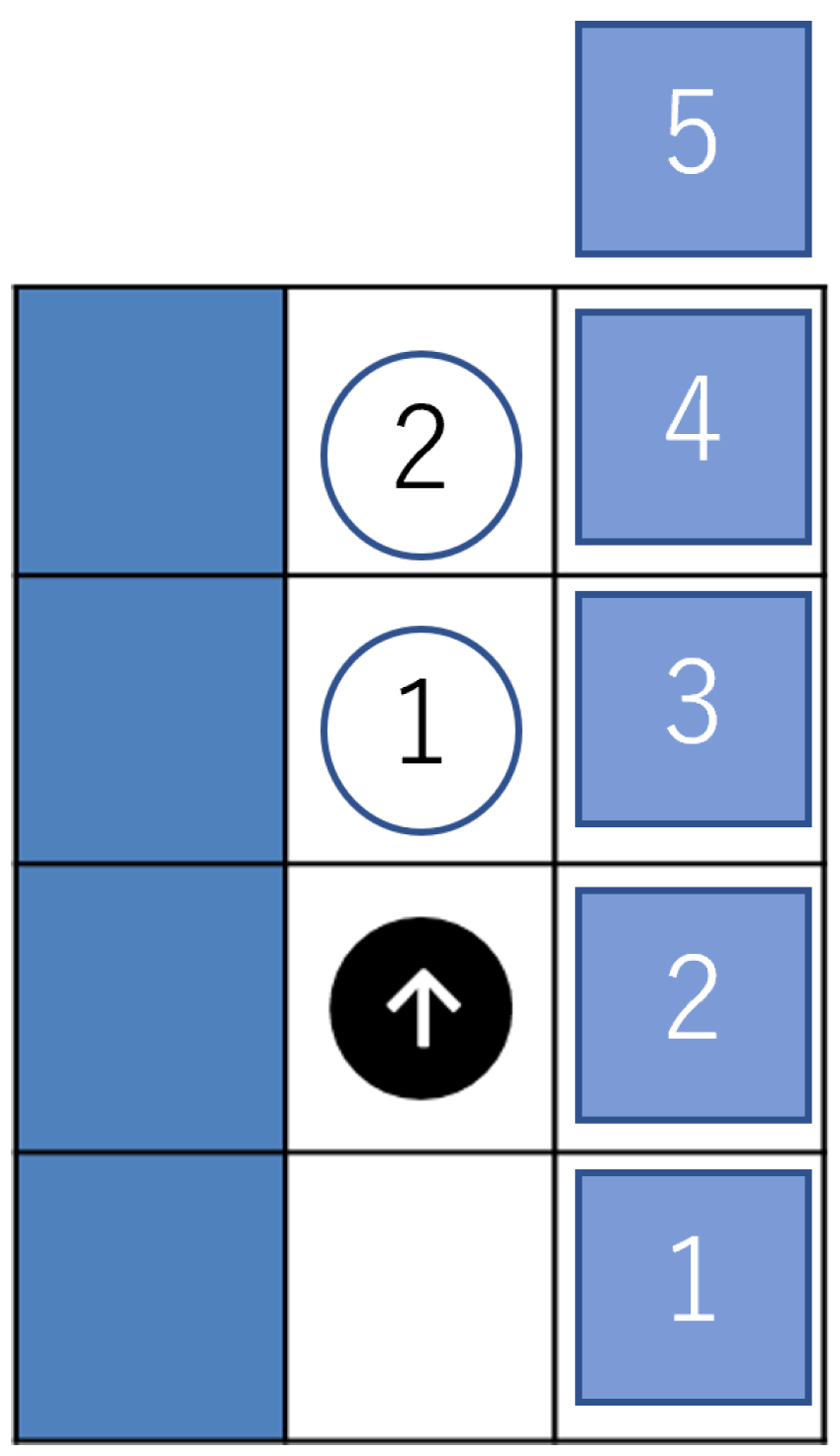 Applsci 12 08720 g005 550