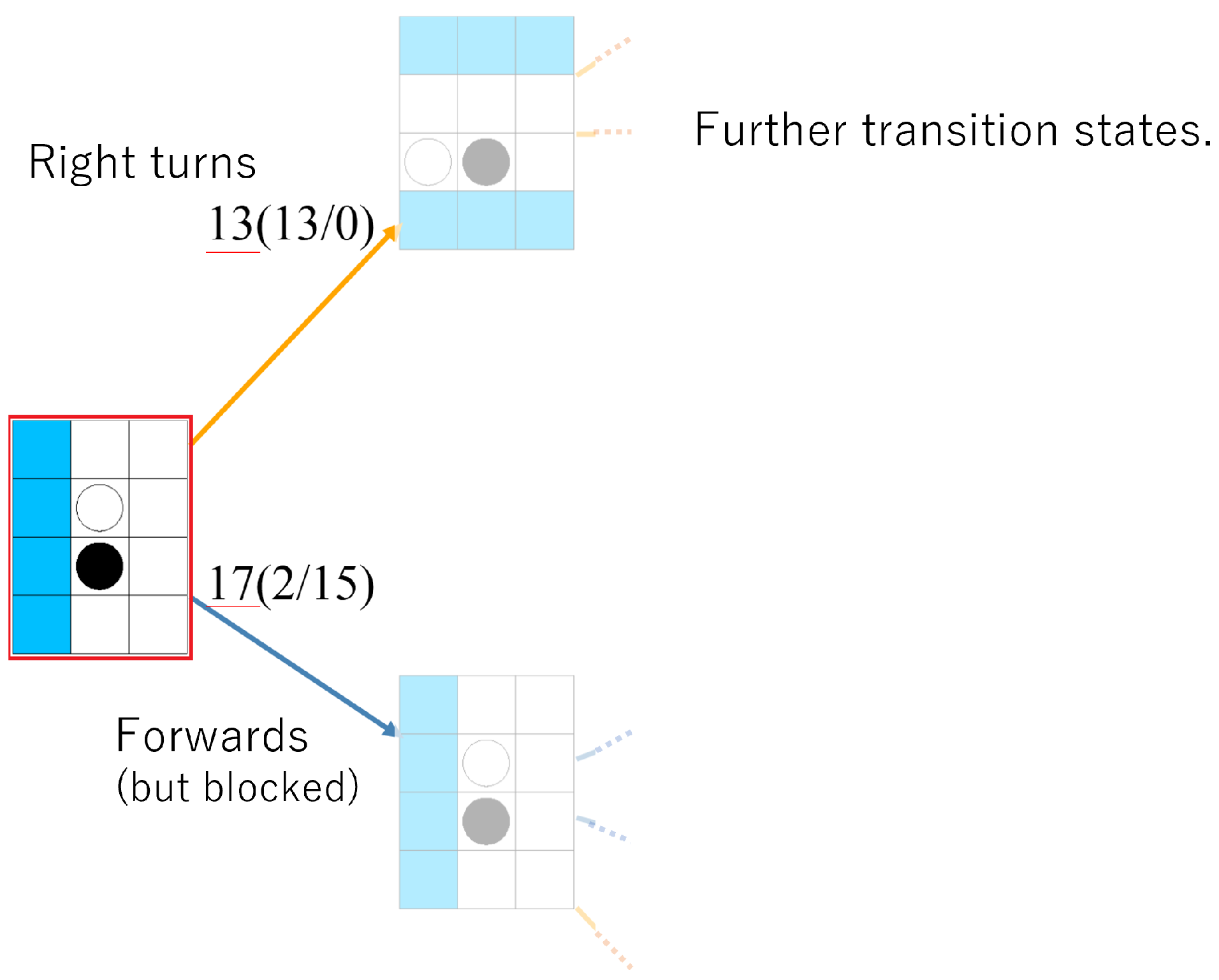 Applsci 12 08720 g006 550