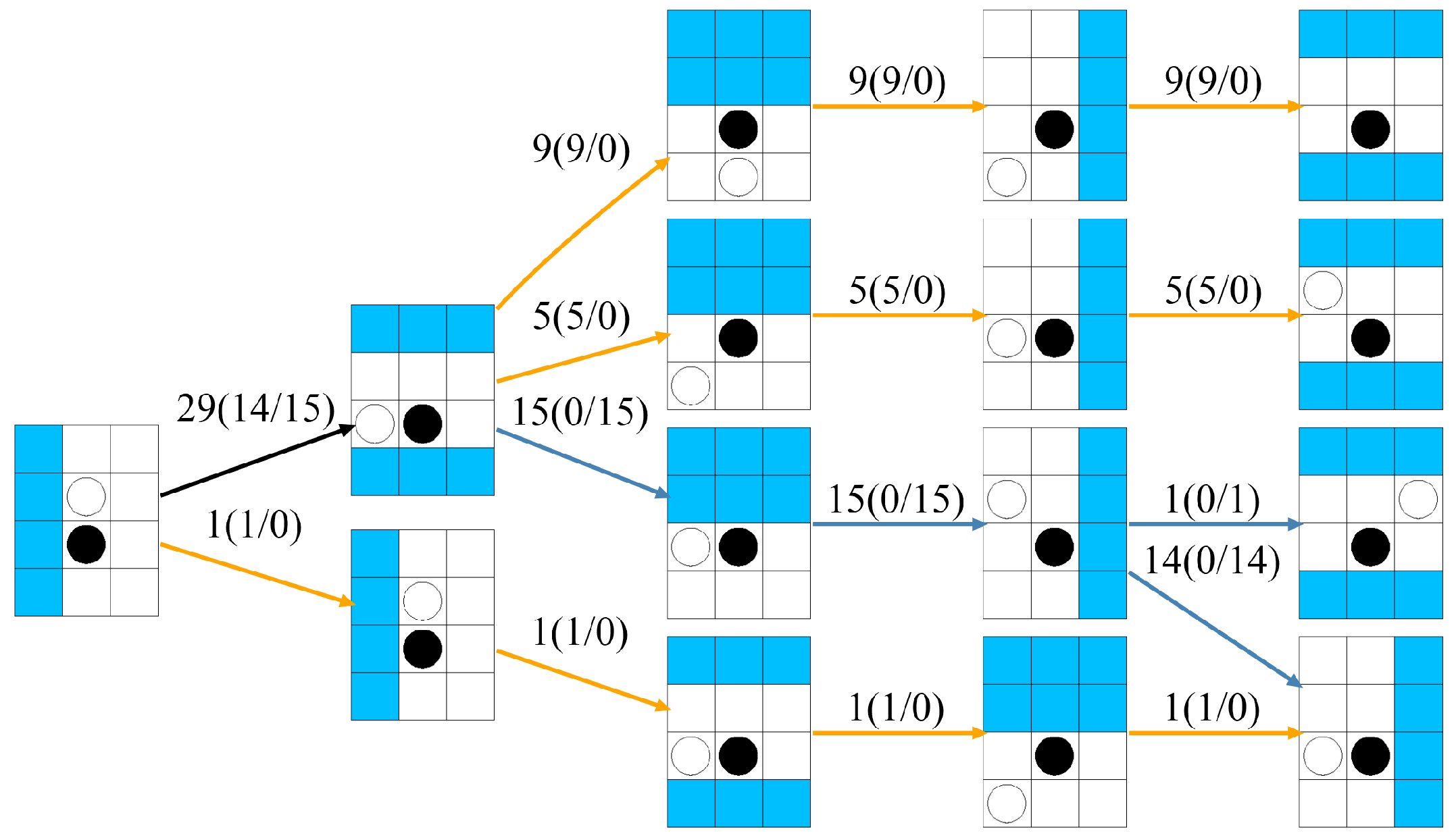 Applsci 12 08720 g008 550