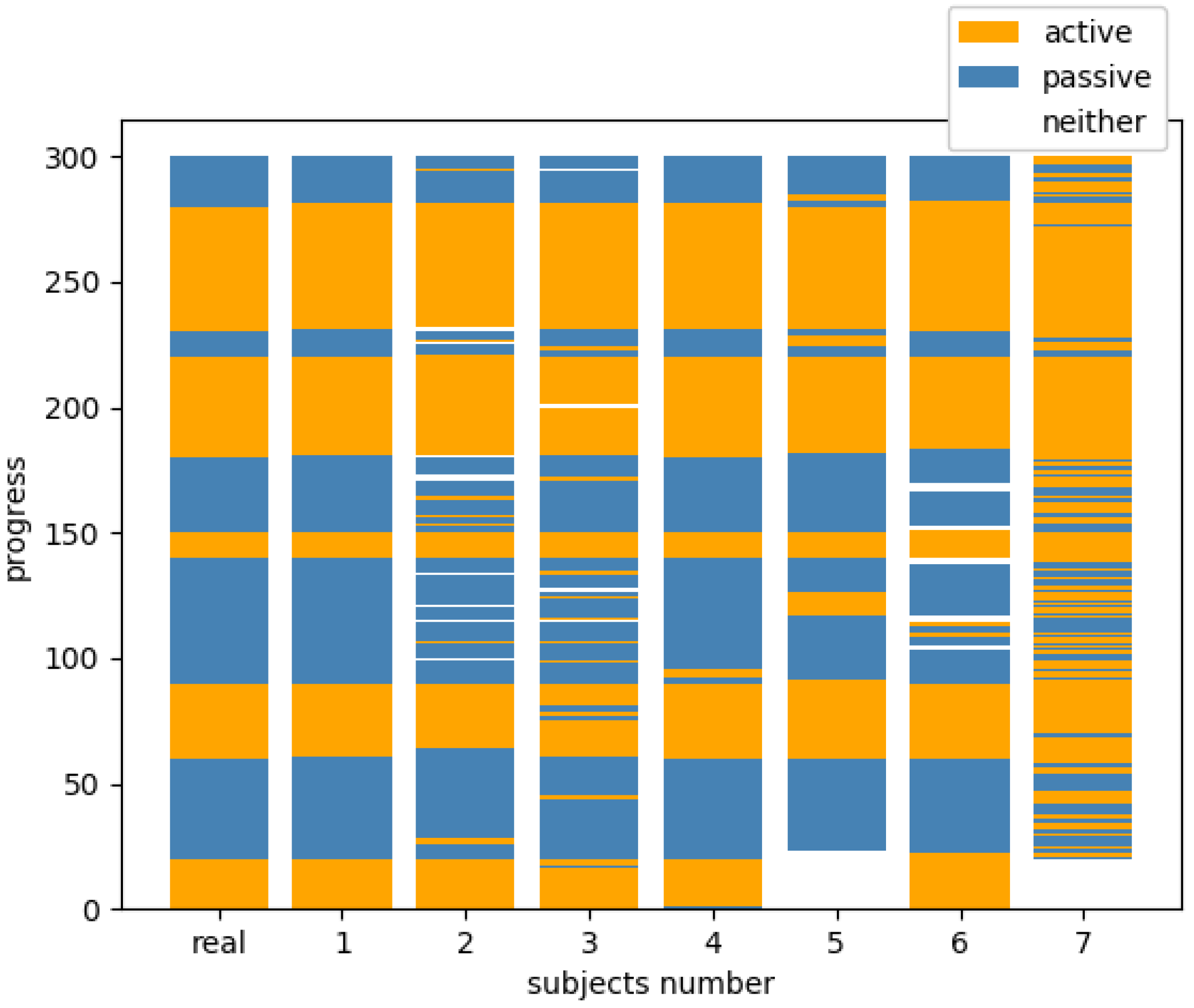 Applsci 12 08720 g010 550