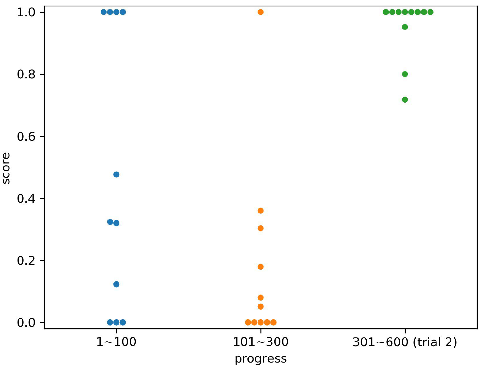 Applsci 12 08720 g012 550