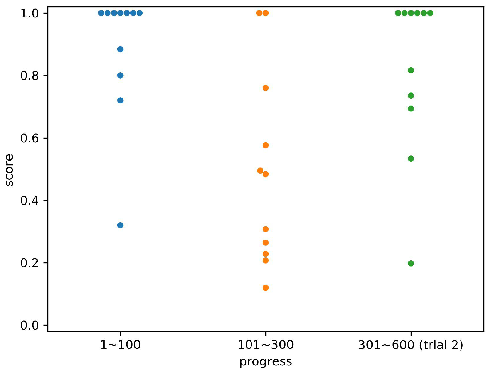 Applsci 12 08720 g013 550