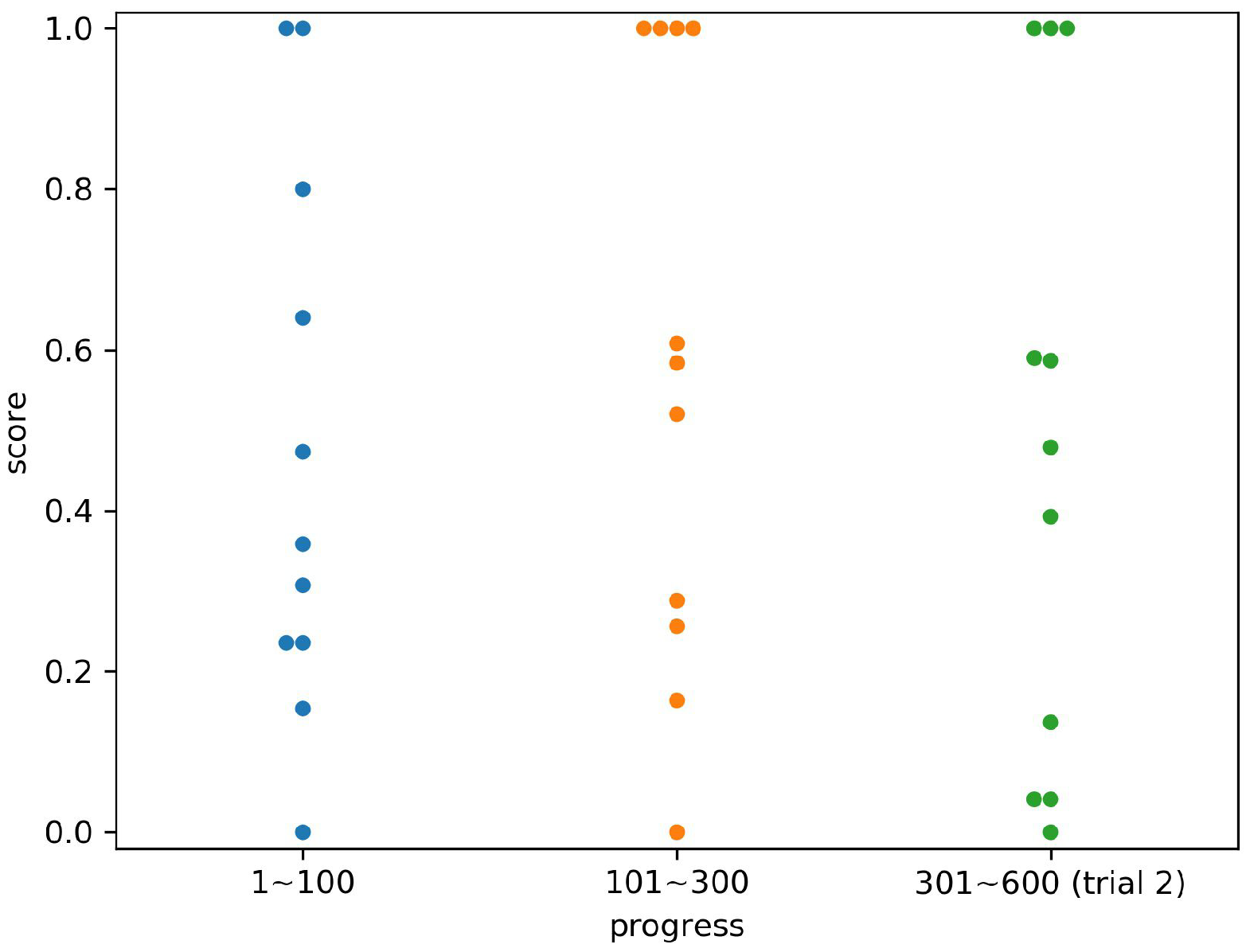 Applsci 12 08720 g014 550