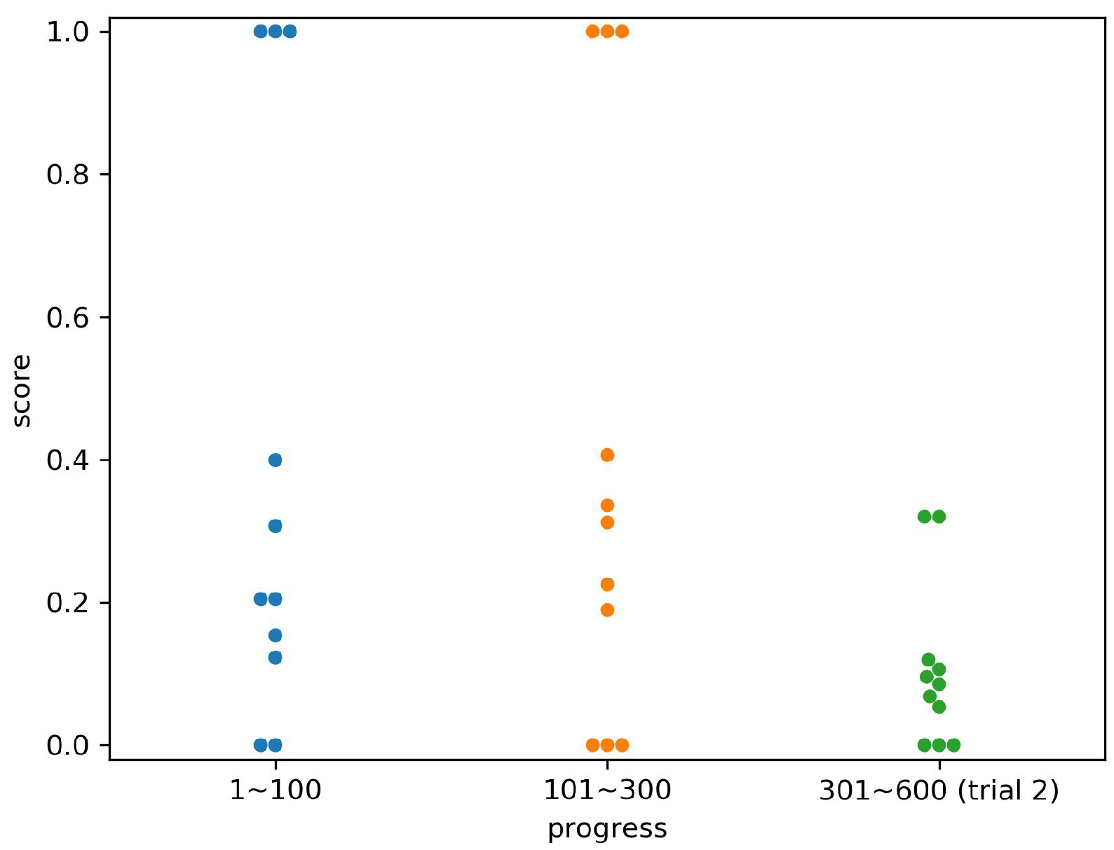 Applsci 12 08720 g016 550