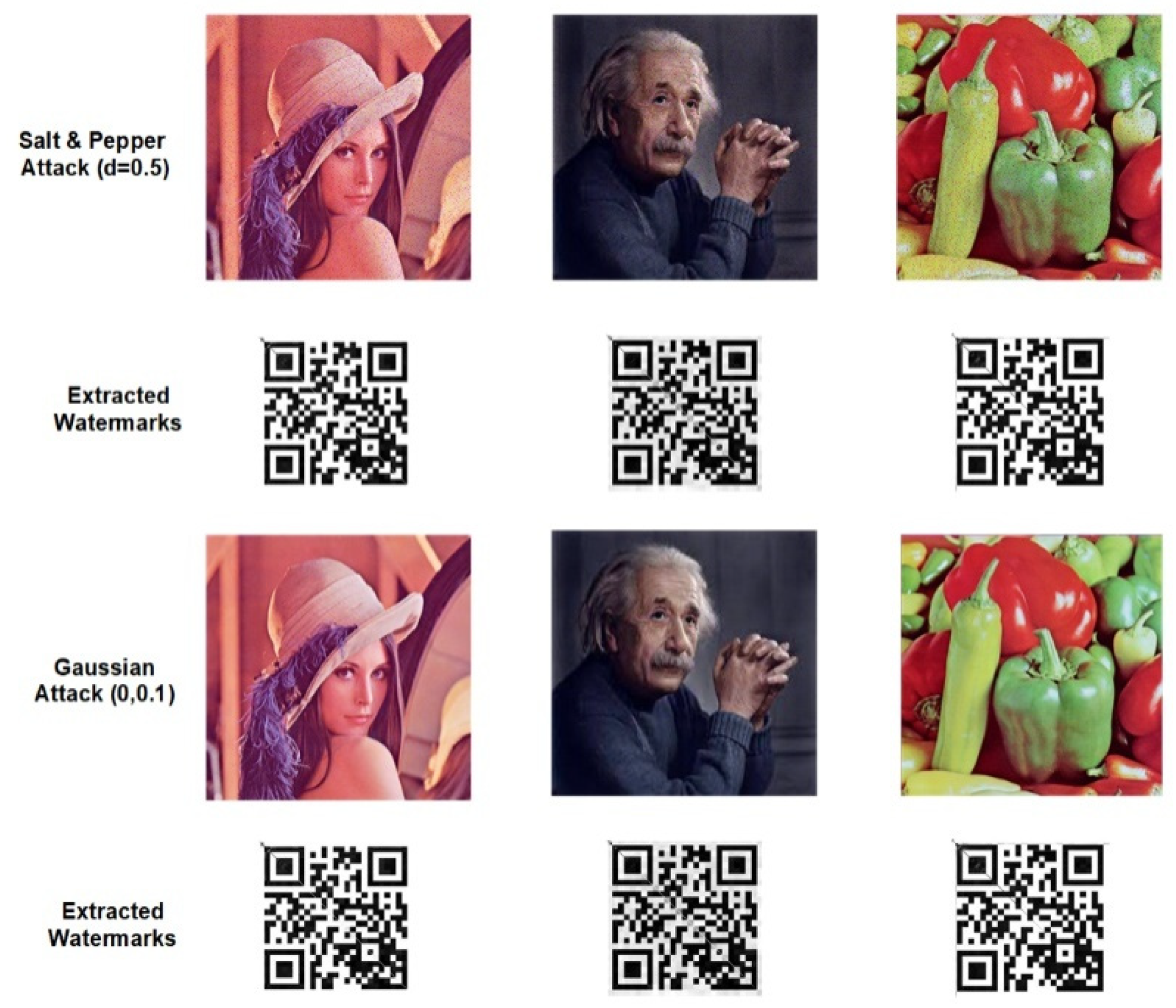 Applsci 12 08724 g008 550