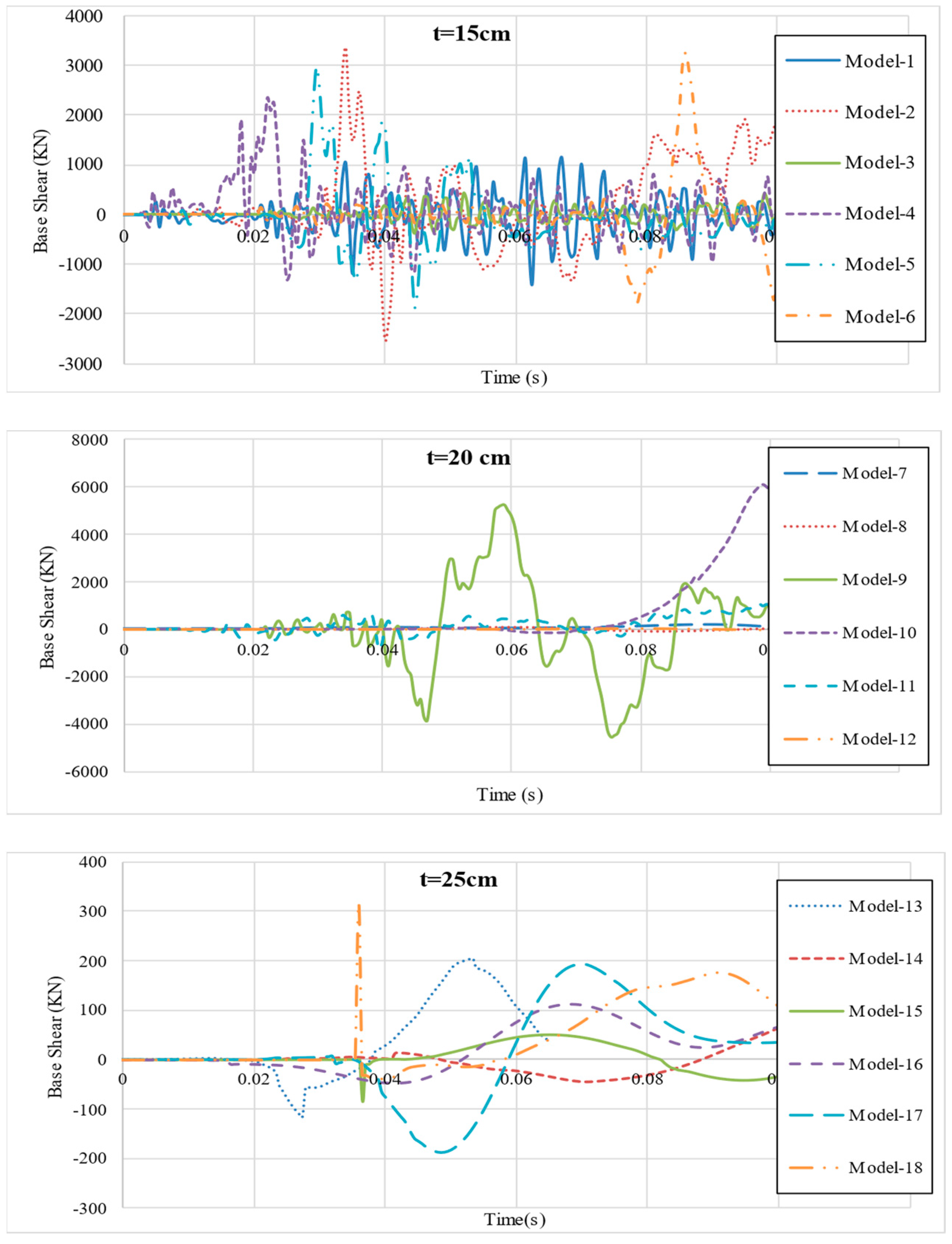 Applsci 12 08725 g012