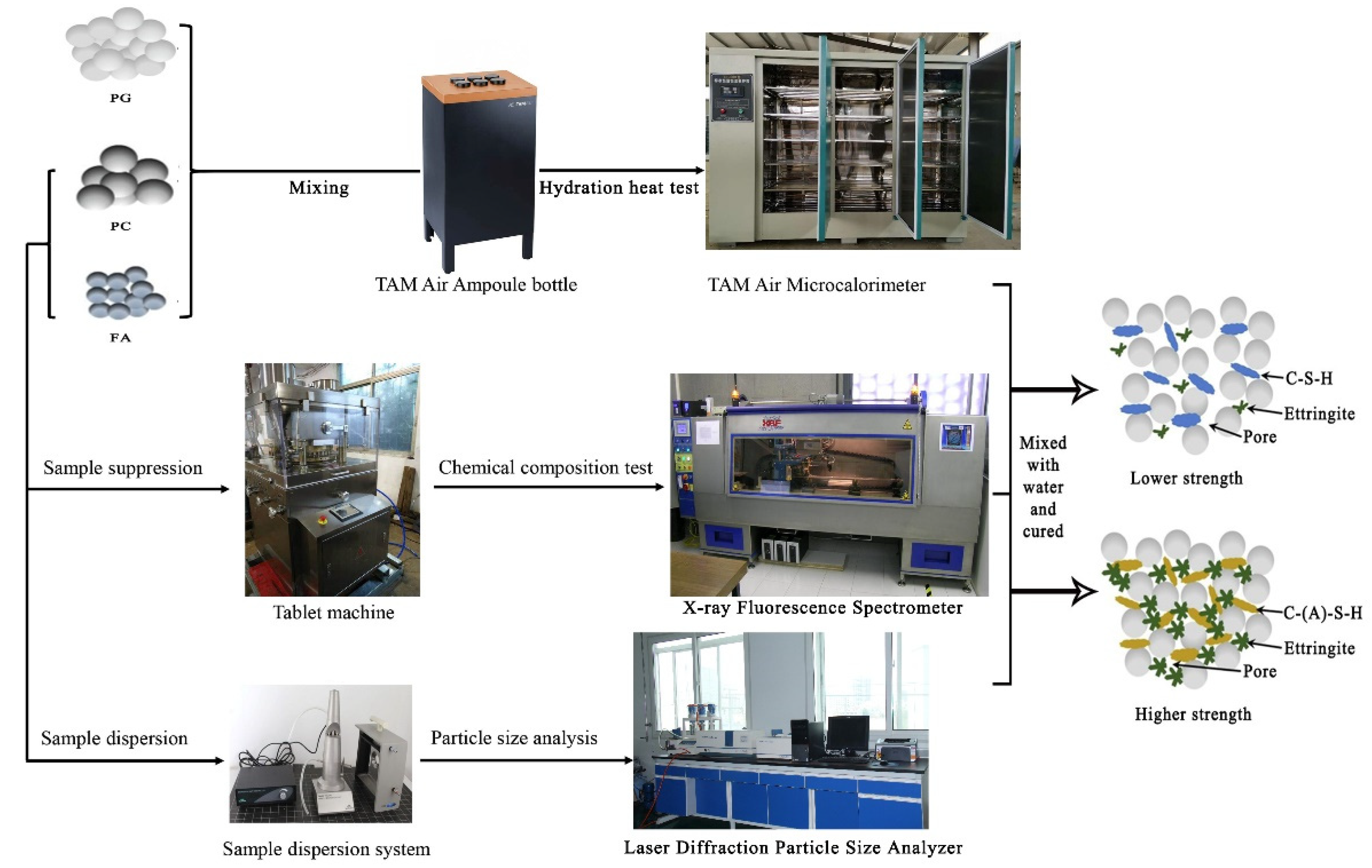 Applsci 12 08726 g003