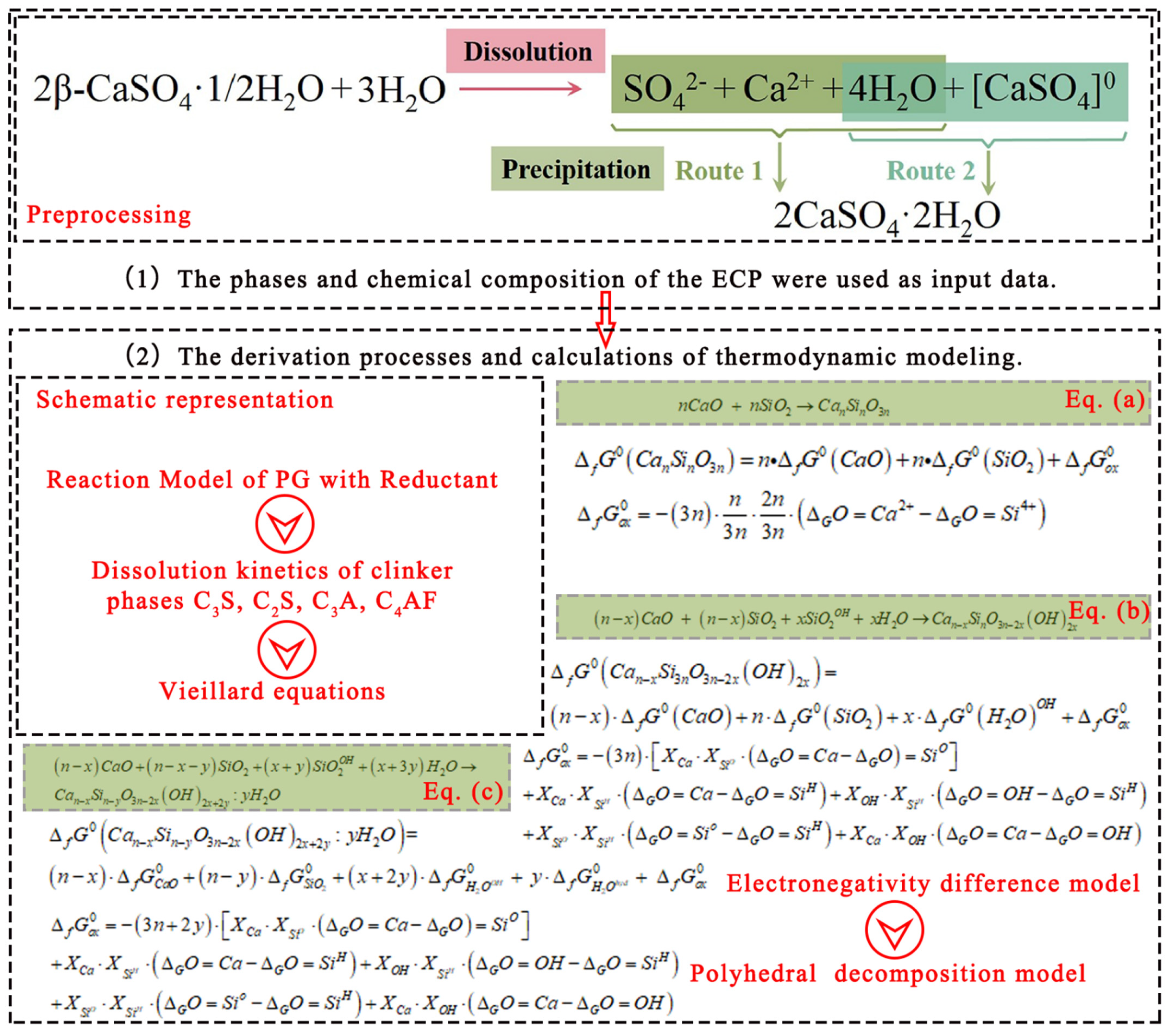 Applsci 12 08726 g004