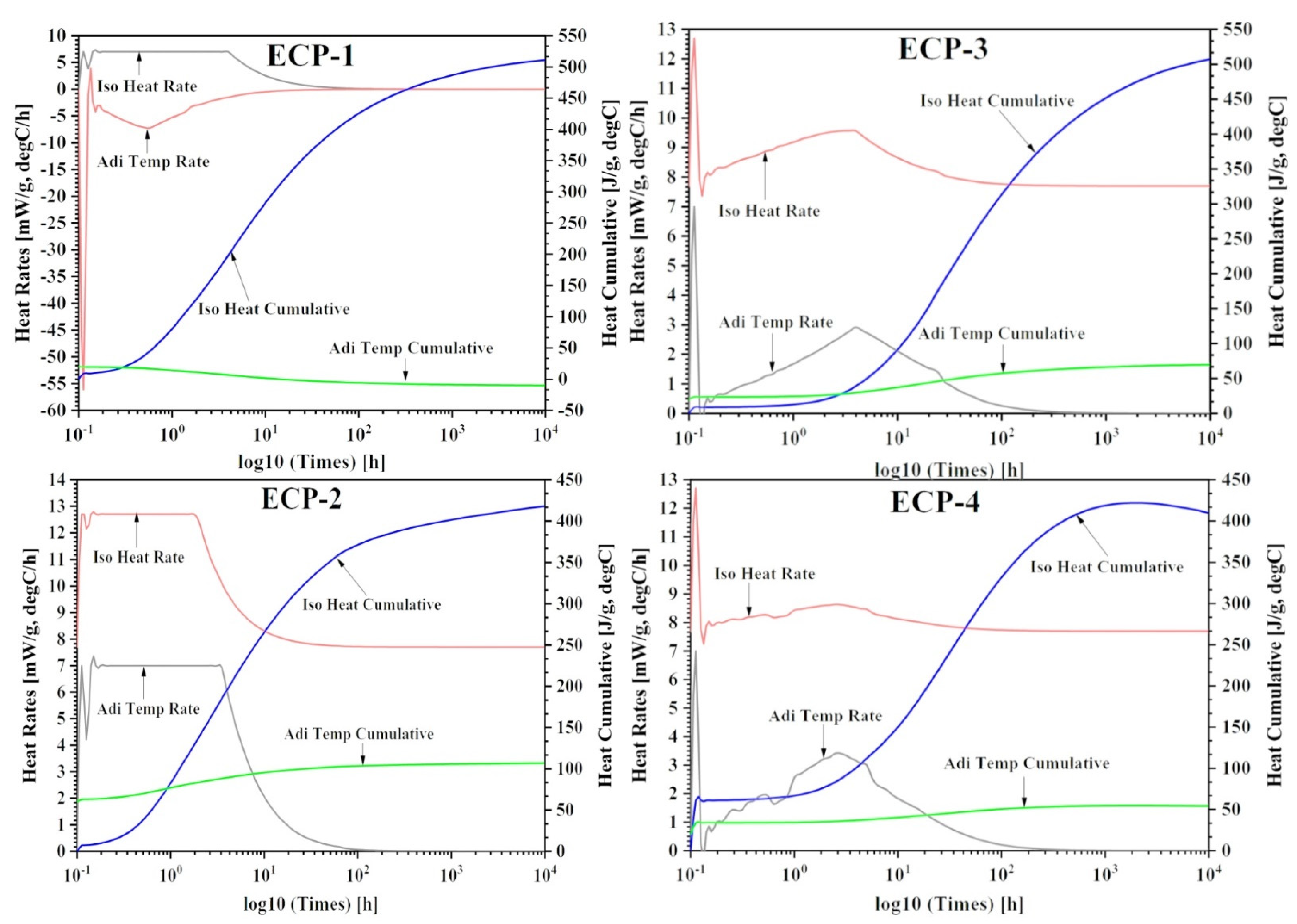 Applsci 12 08726 g009