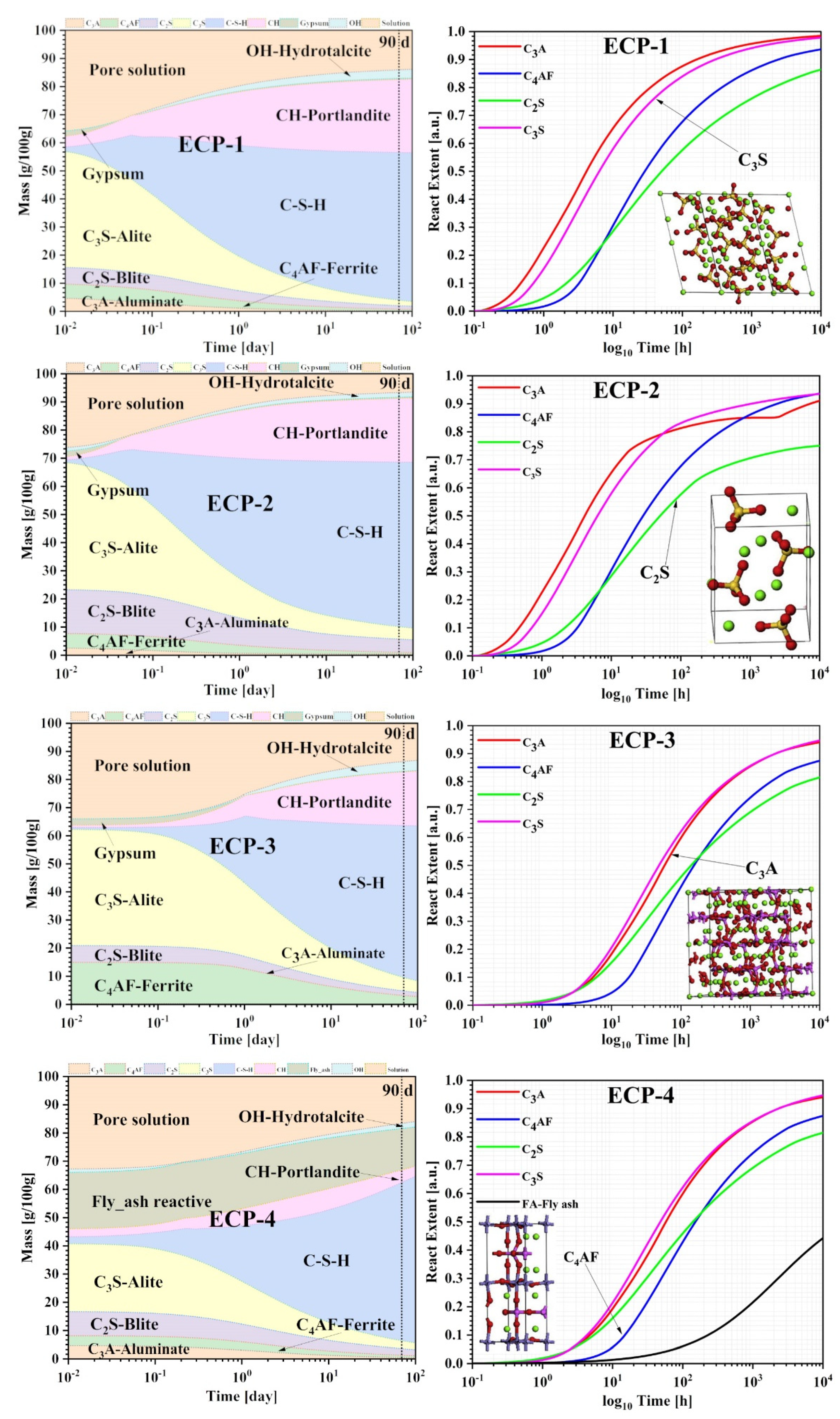 Applsci 12 08726 g010