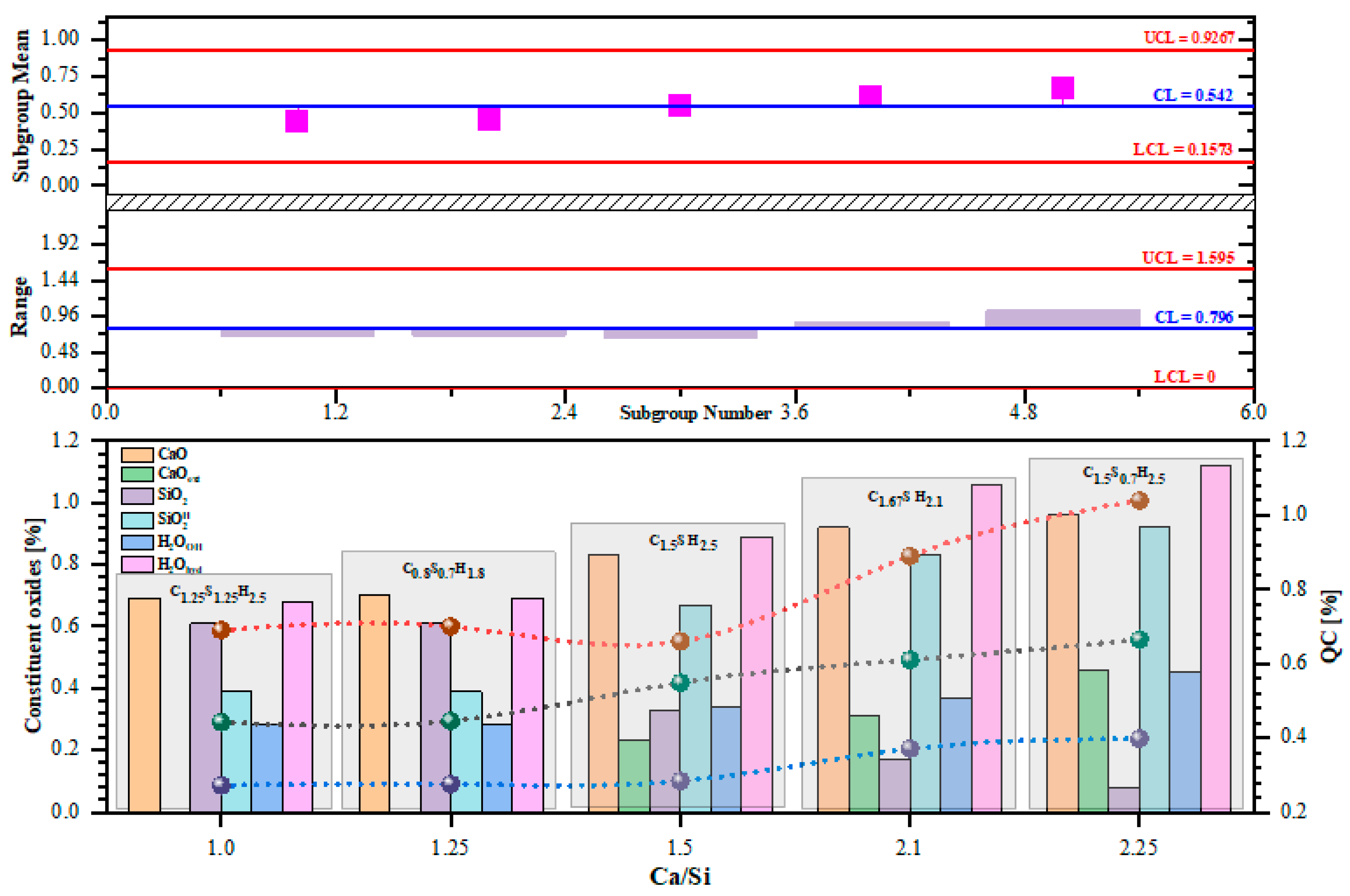 Applsci 12 08726 g011