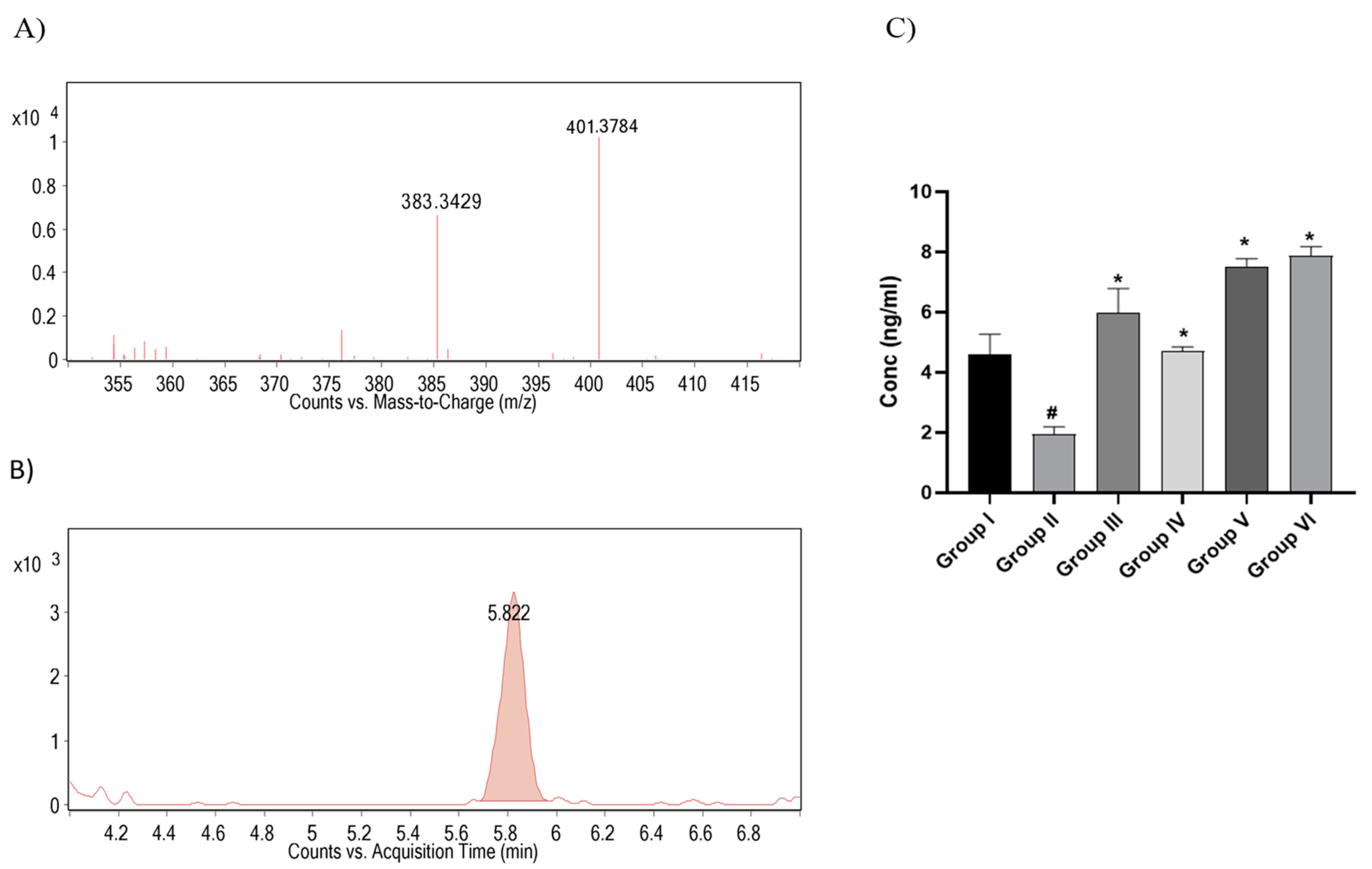 Applsci 12 08728 g002 Applsci 12 08728 g002