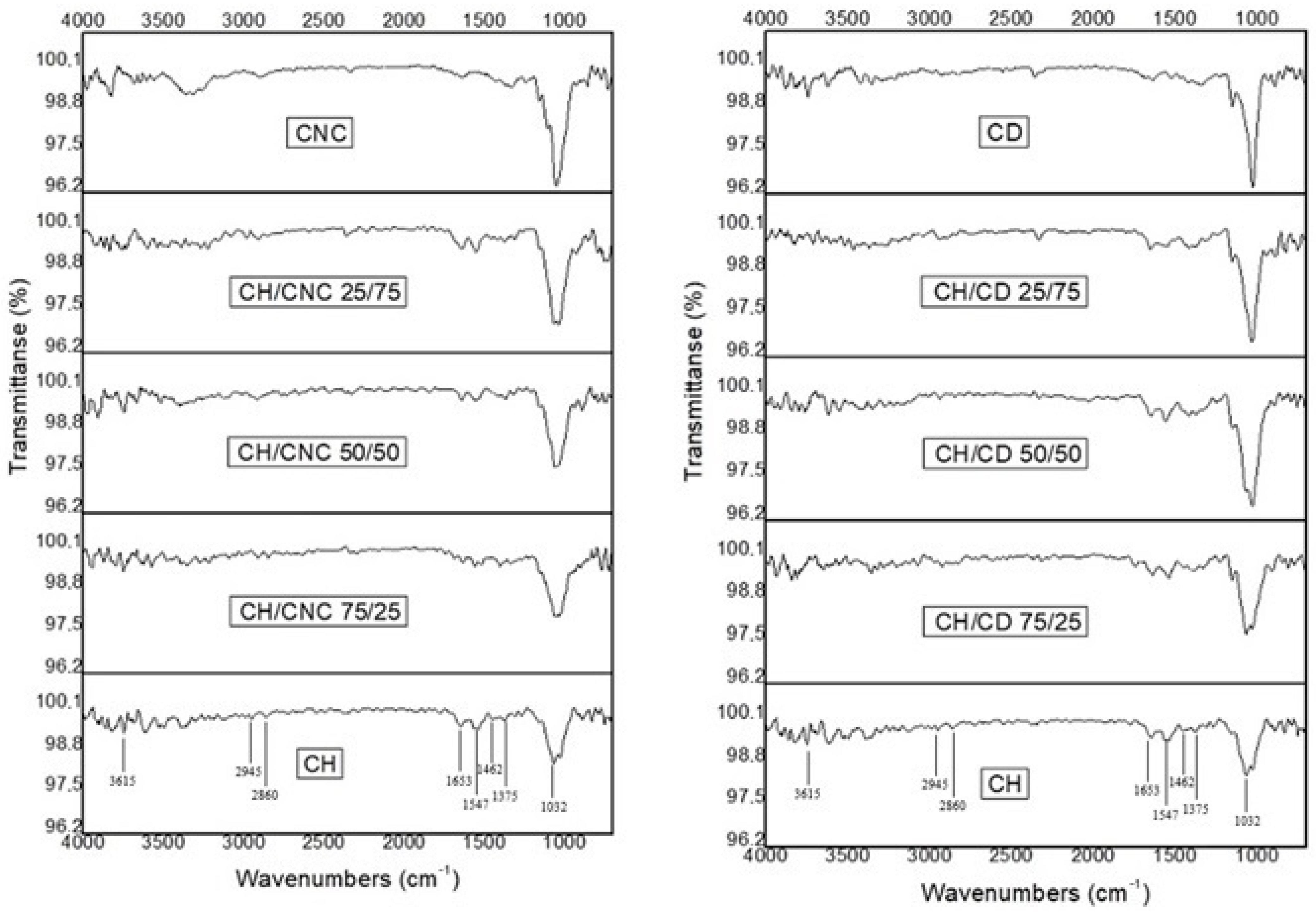 Applsci 12 08729 g001 550