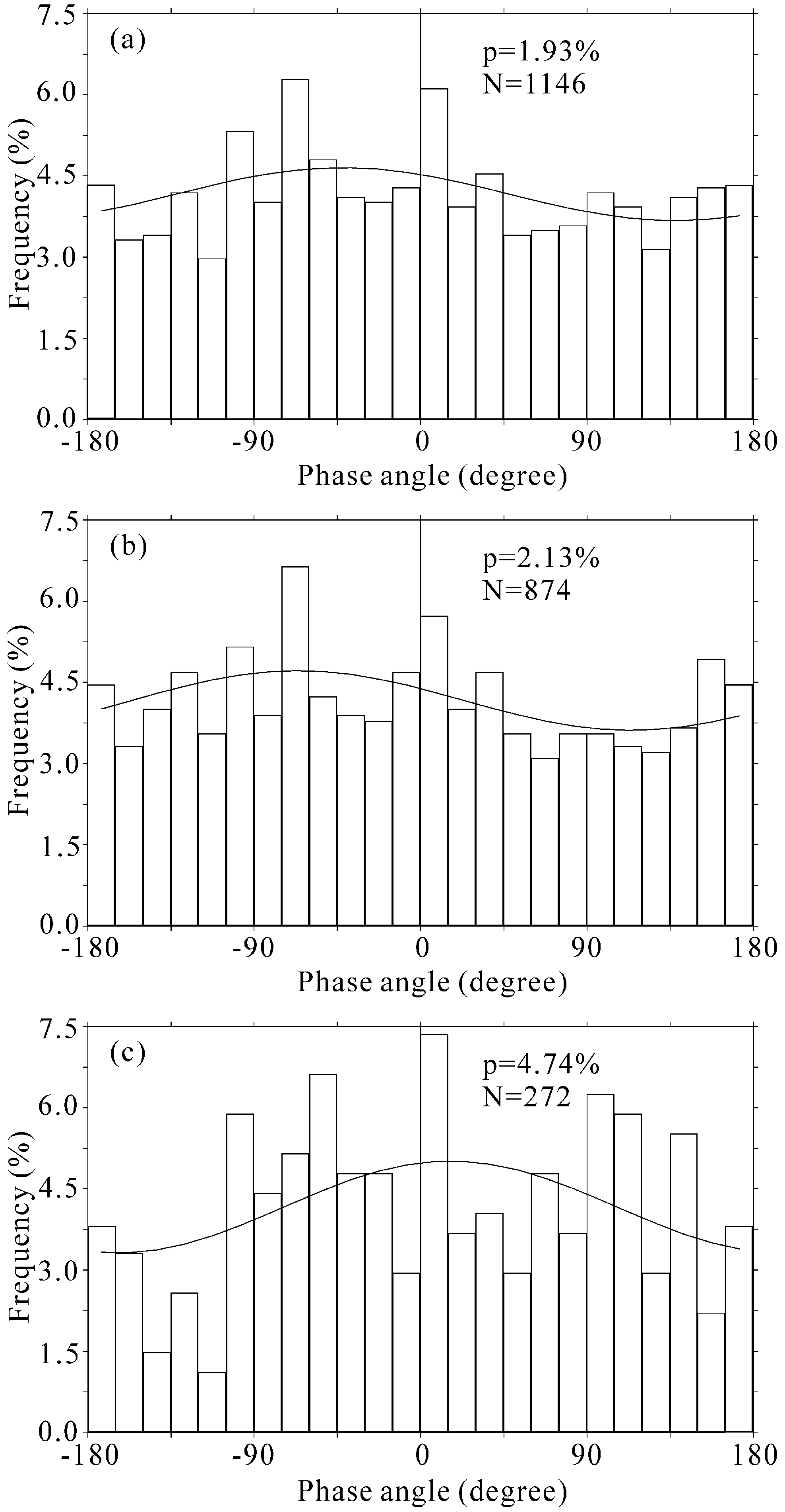 Applsci 12 08730 g003