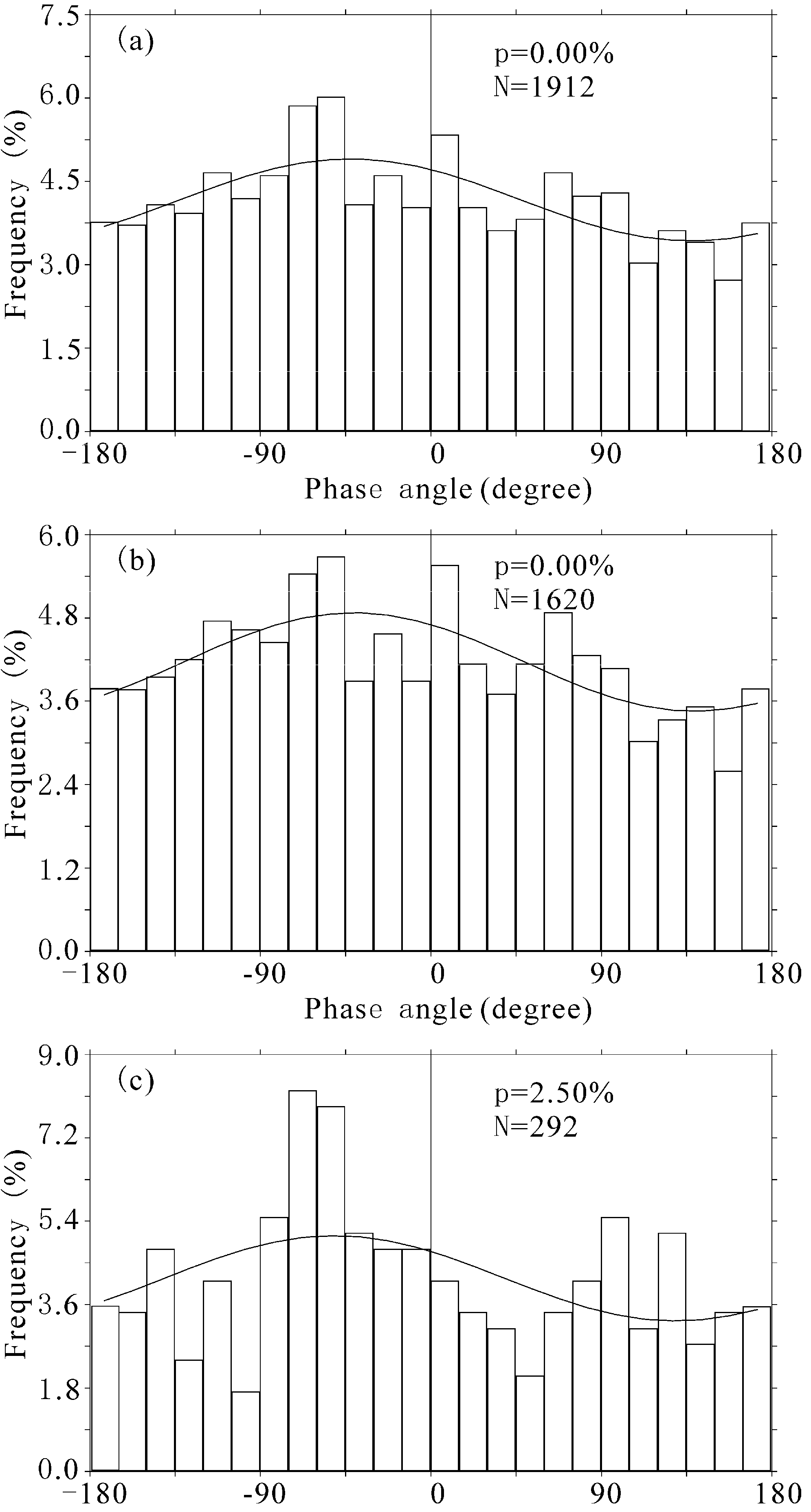 Applsci 12 08730 g004