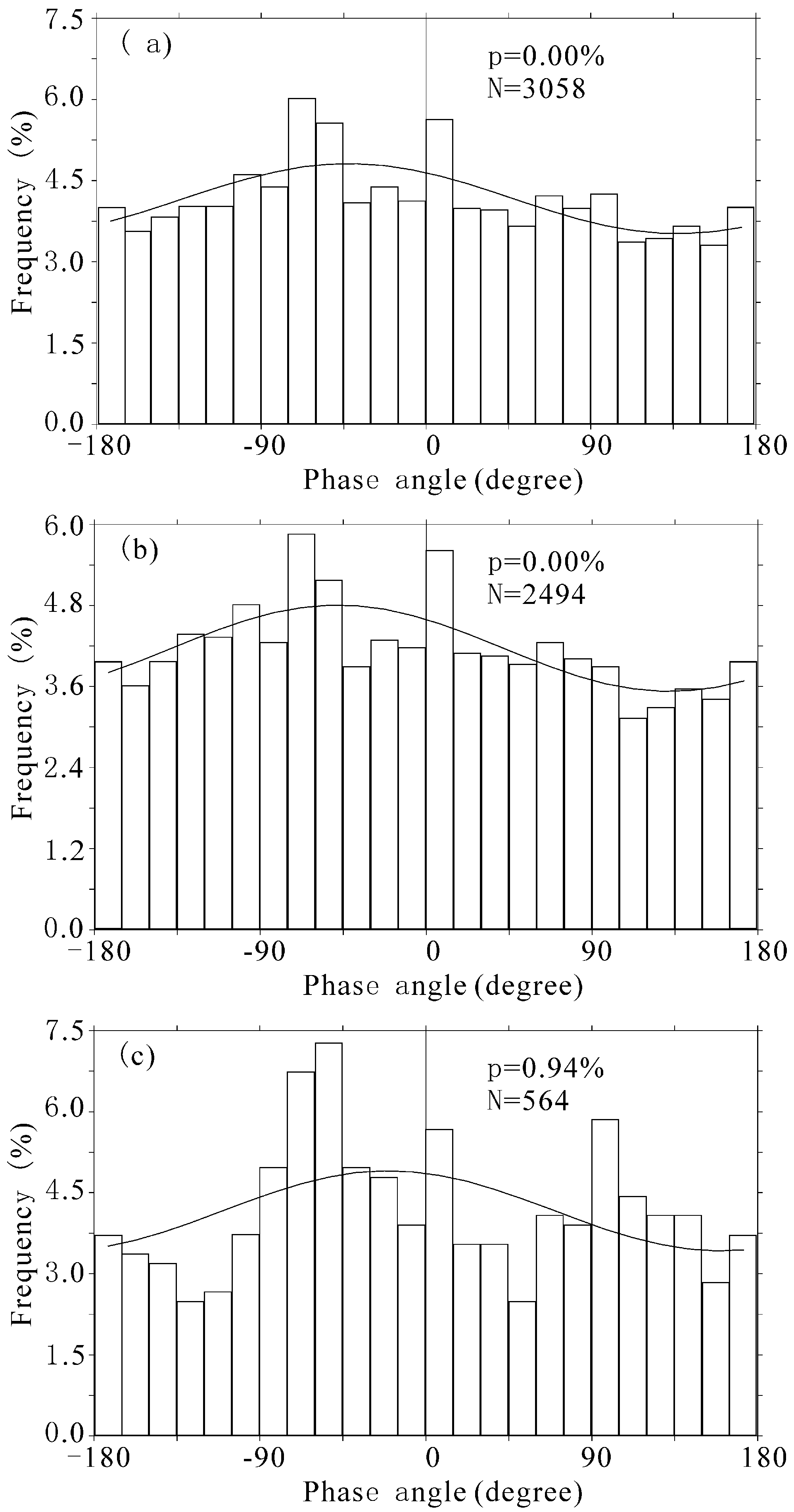 Applsci 12 08730 g005