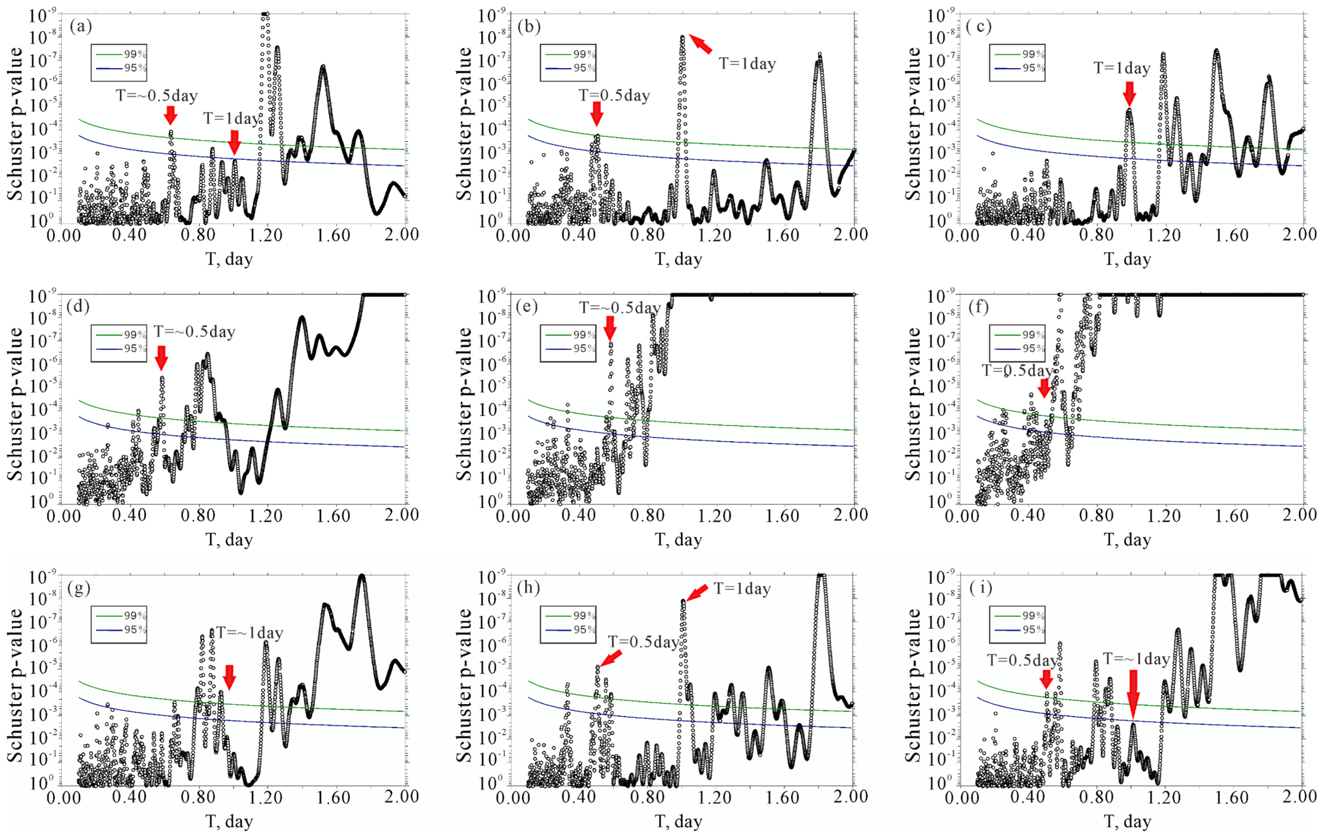 Applsci 12 08730 g006