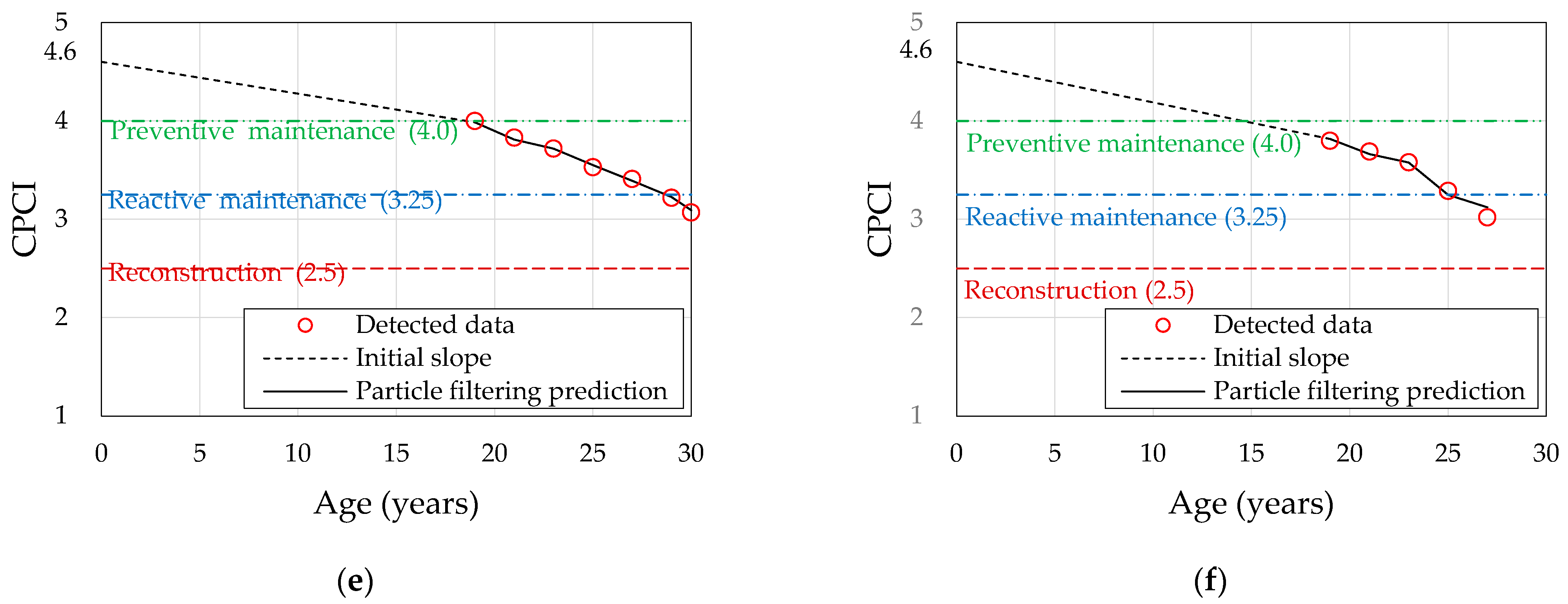 Applsci 12 08731 g004b