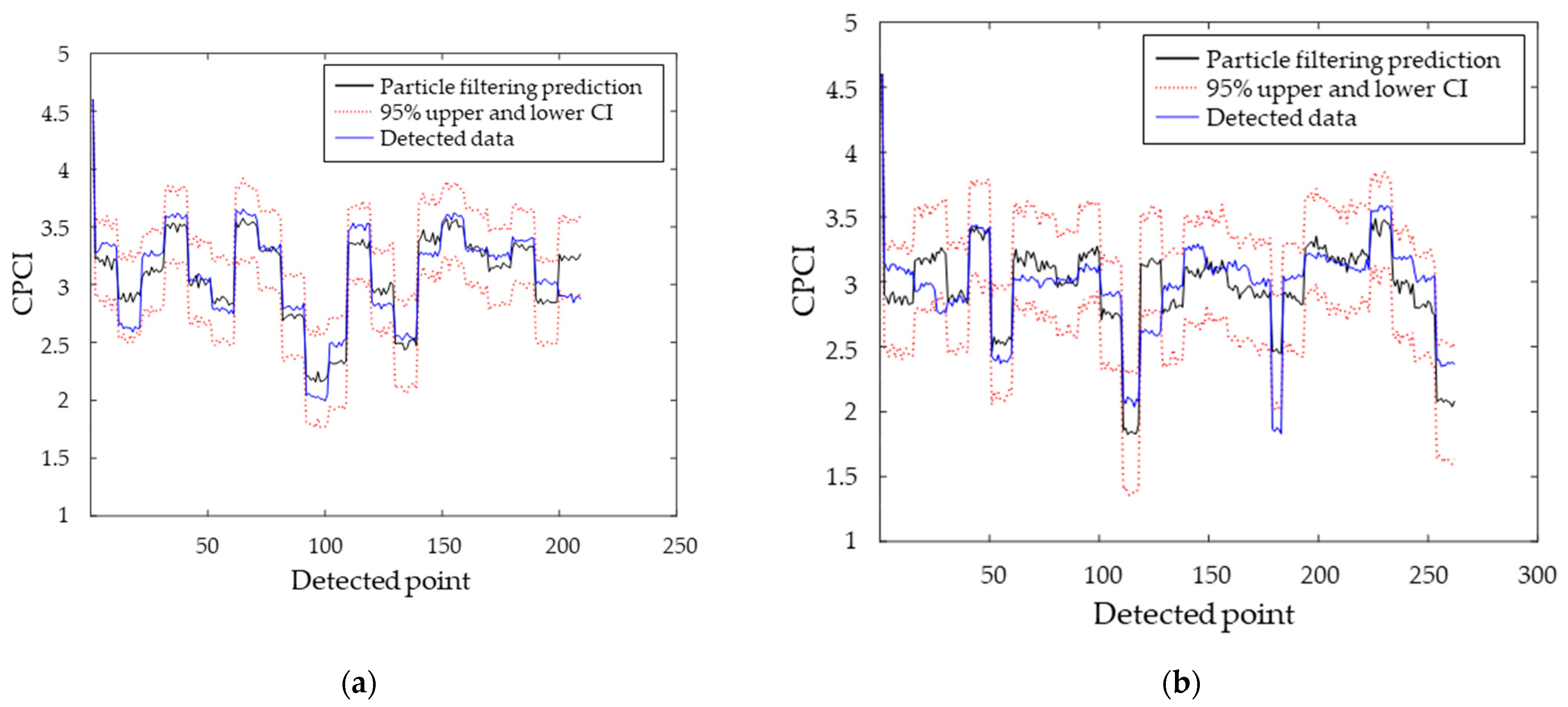 Applsci 12 08731 g005