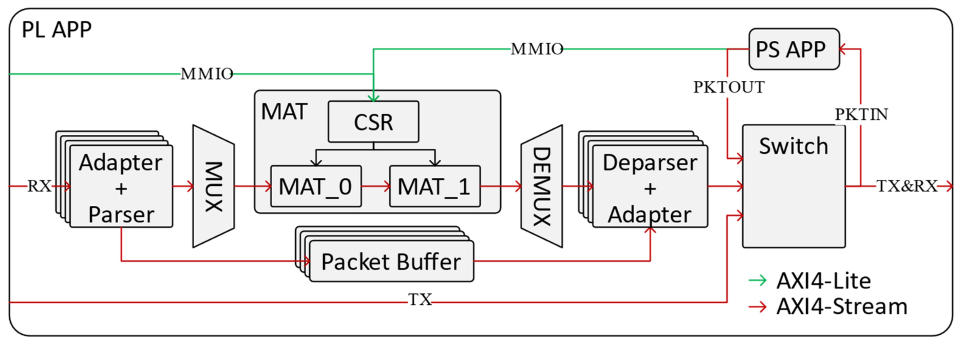 Applsci 12 08734 g001 550
