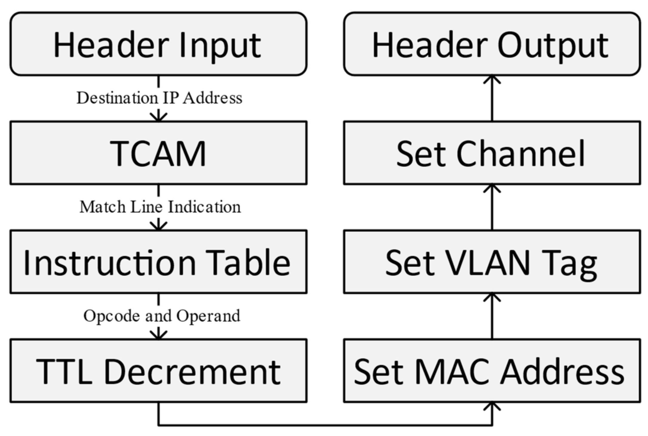 Applsci 12 08734 g003 550