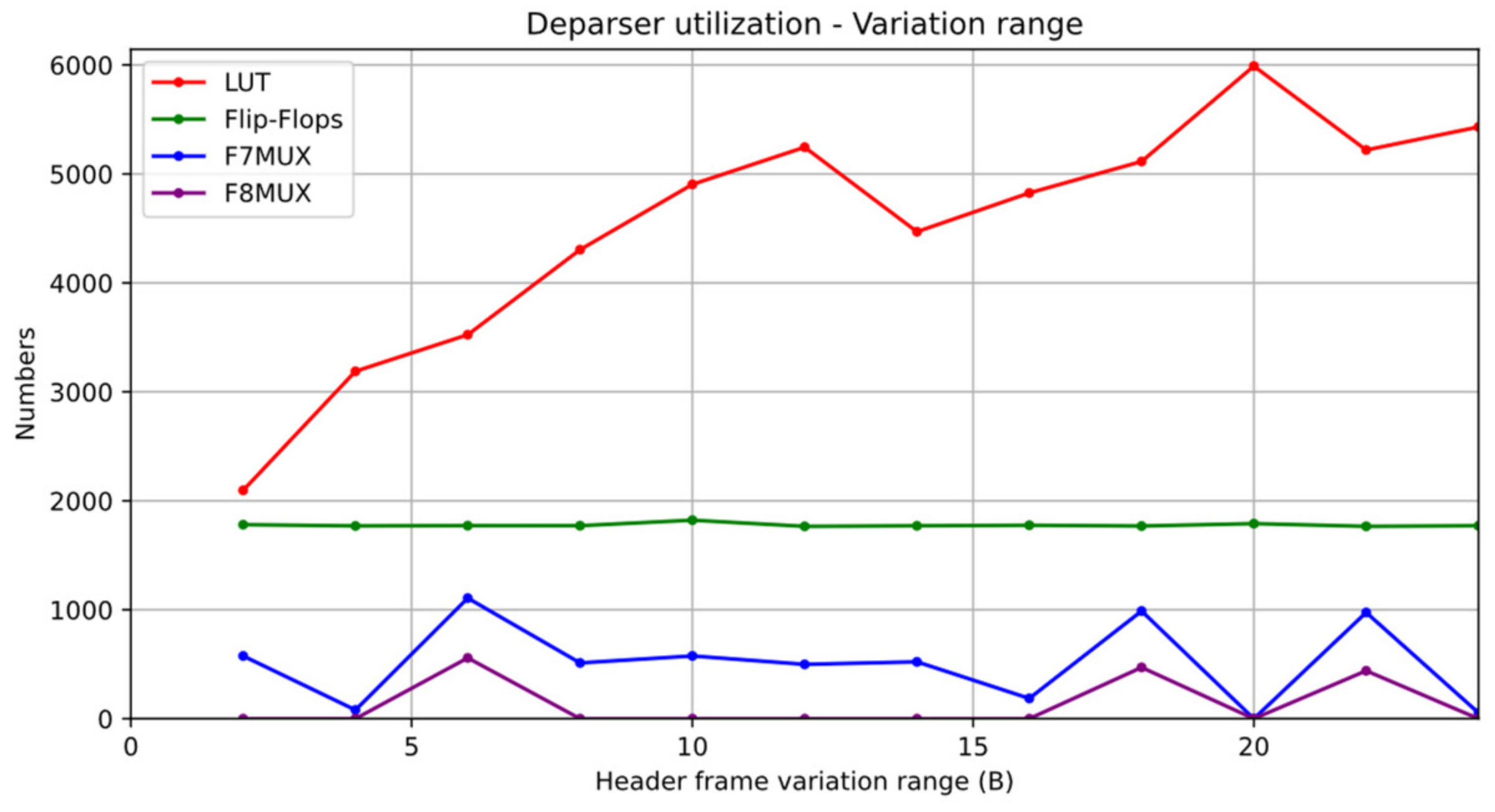 Applsci 12 08734 g007 550