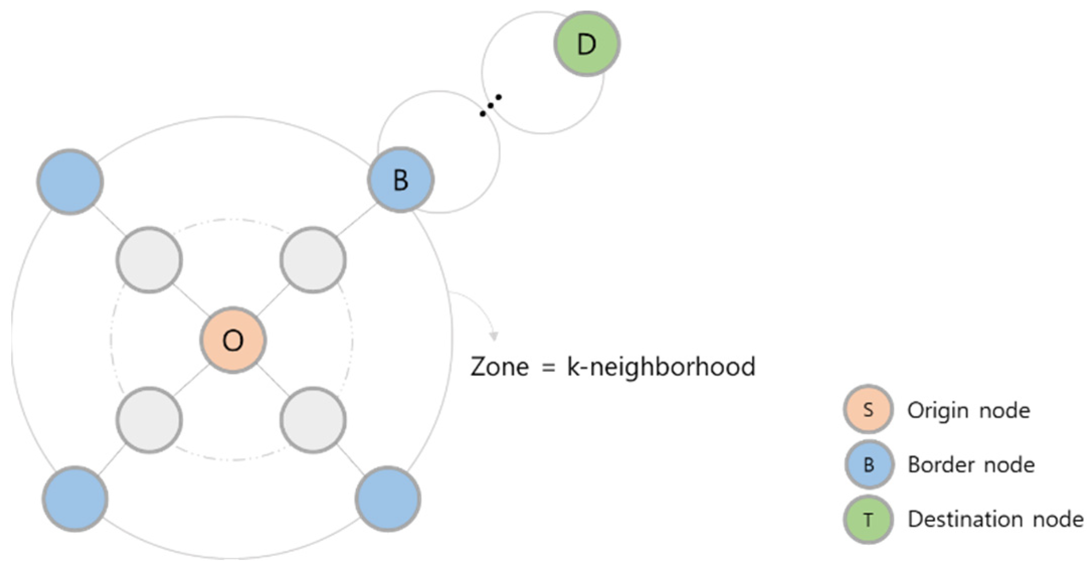 Applsci 12 08737 g001