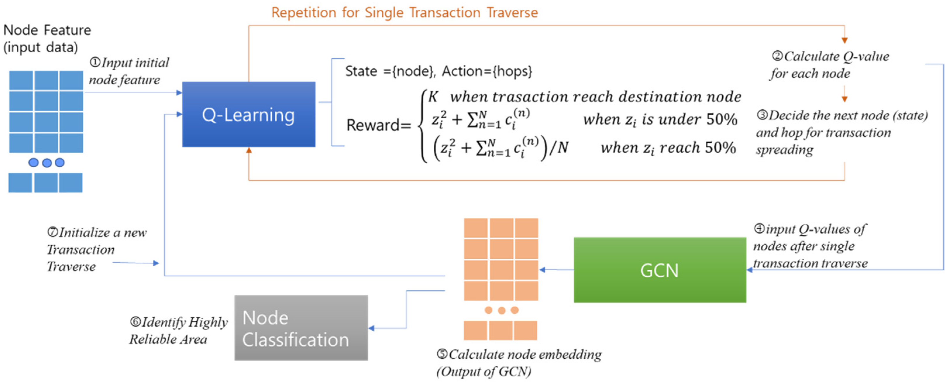 Applsci 12 08737 g003