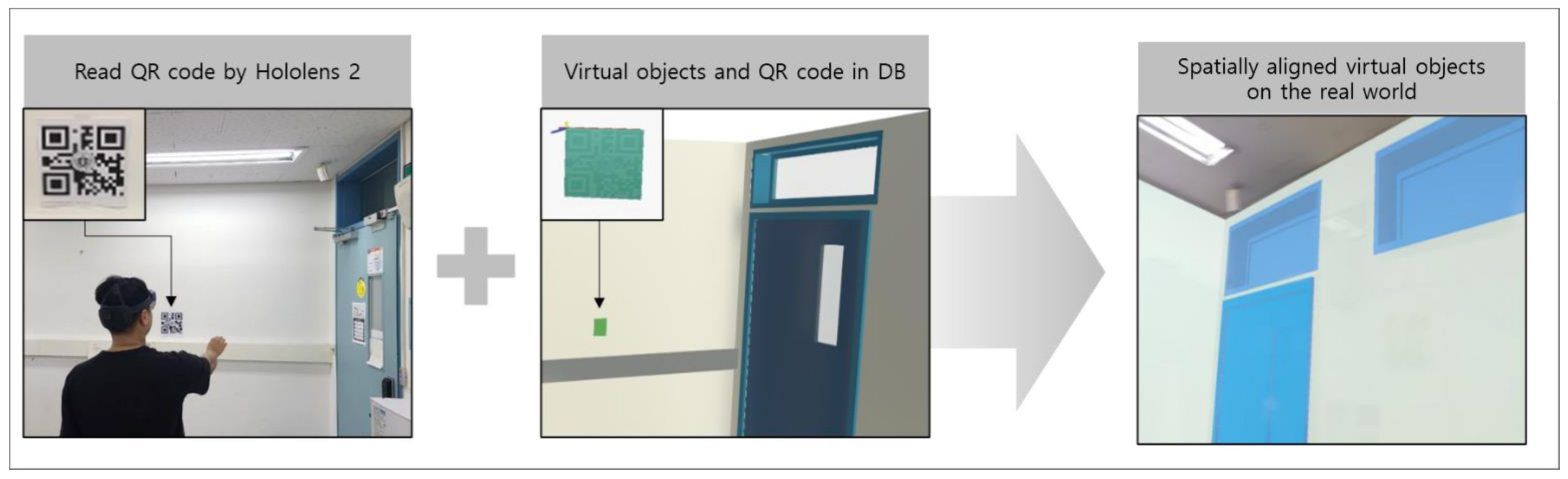 Applsci 12 08738 g002 550