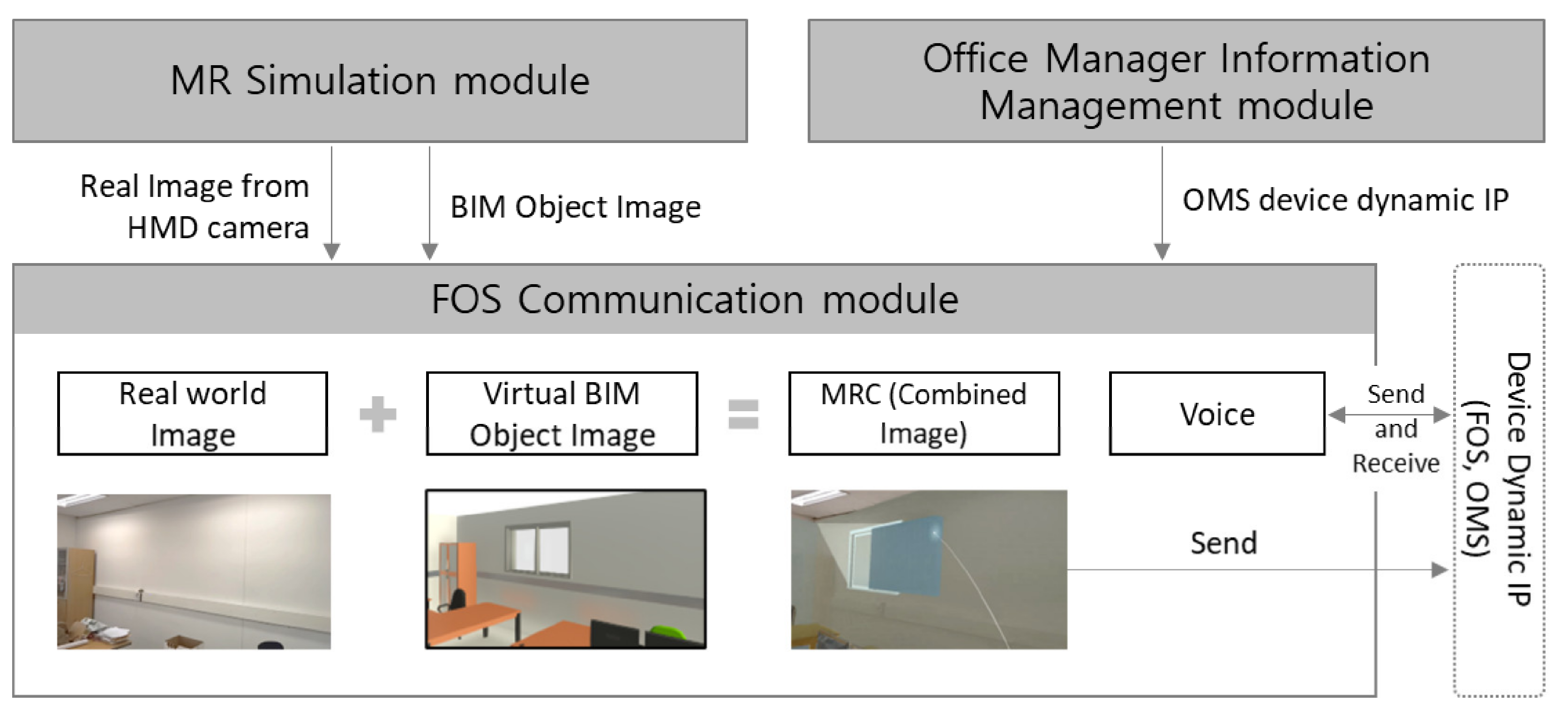 Applsci 12 08738 g005 550