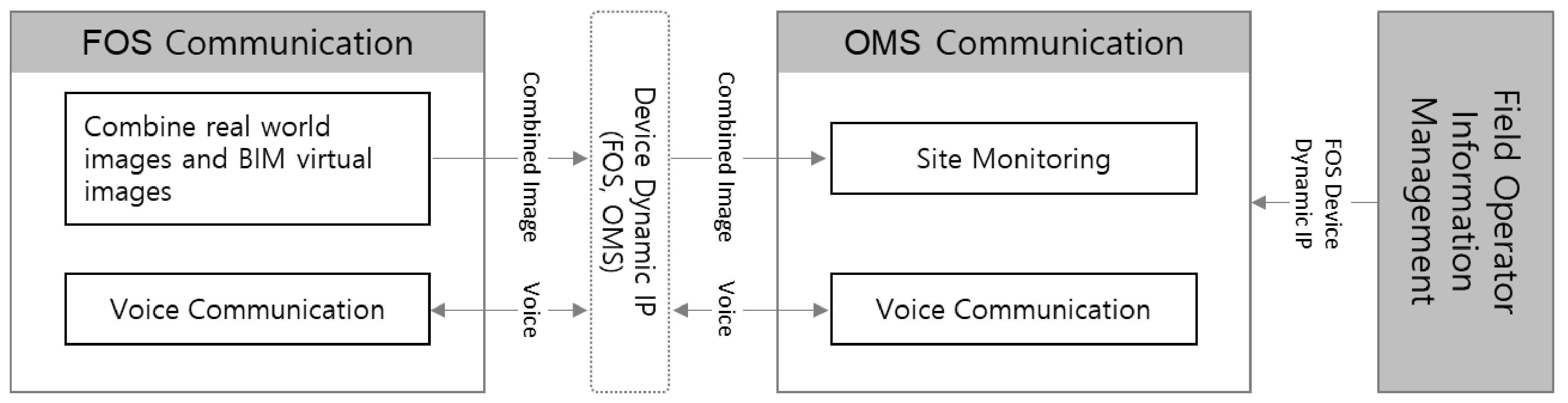 Applsci 12 08738 g006 550
