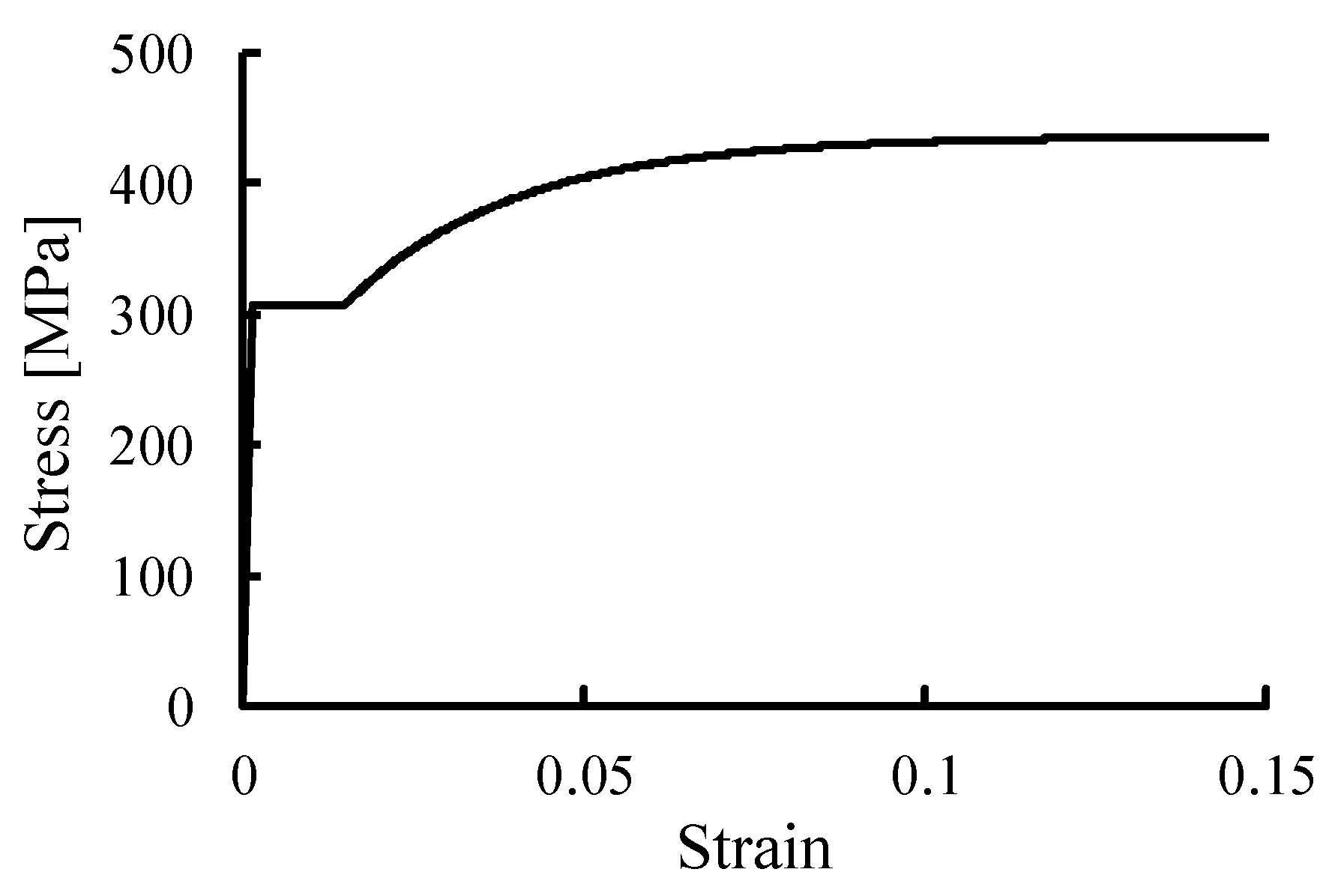 Applsci 12 08739 g002