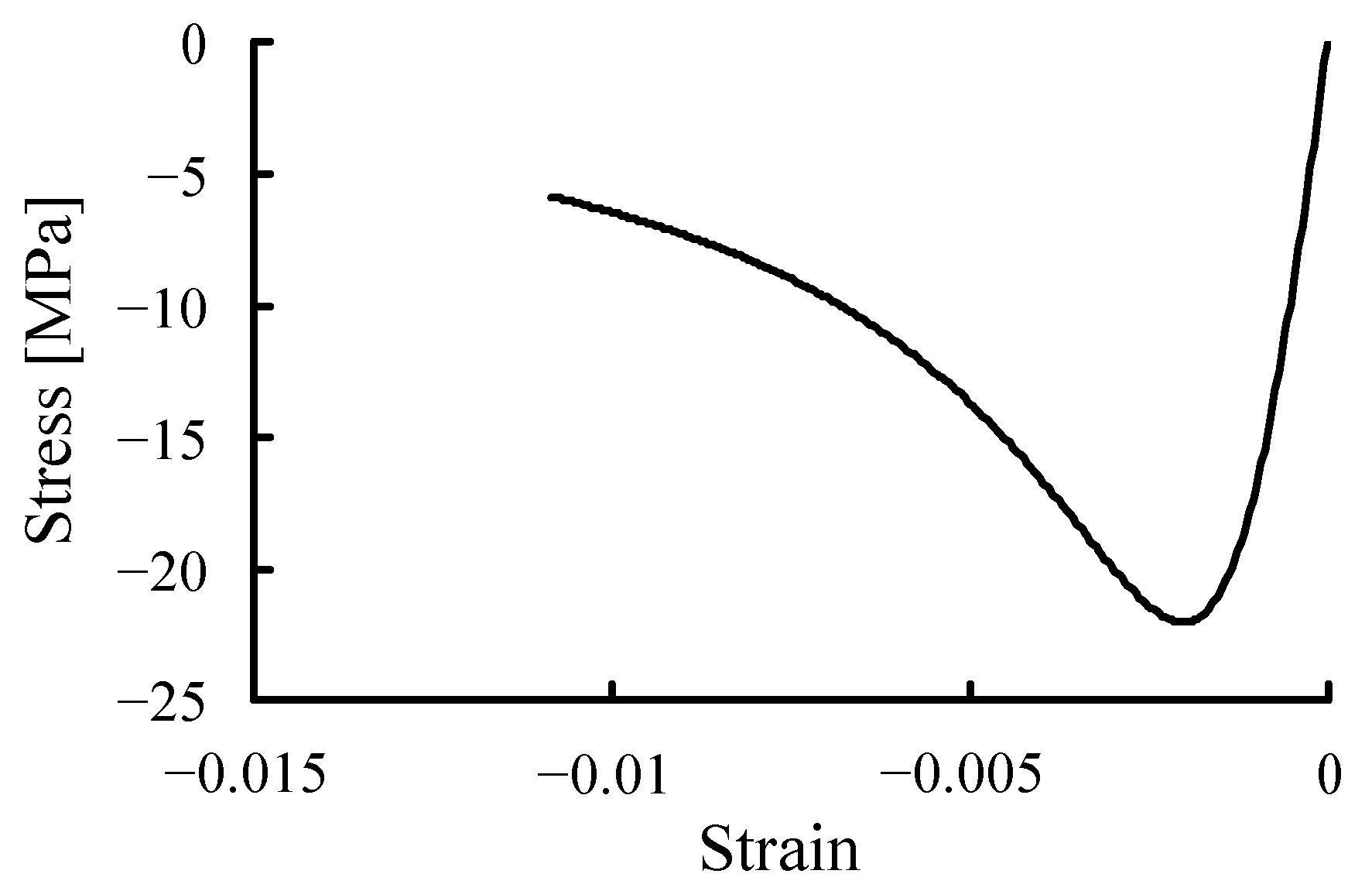 Applsci 12 08739 g003