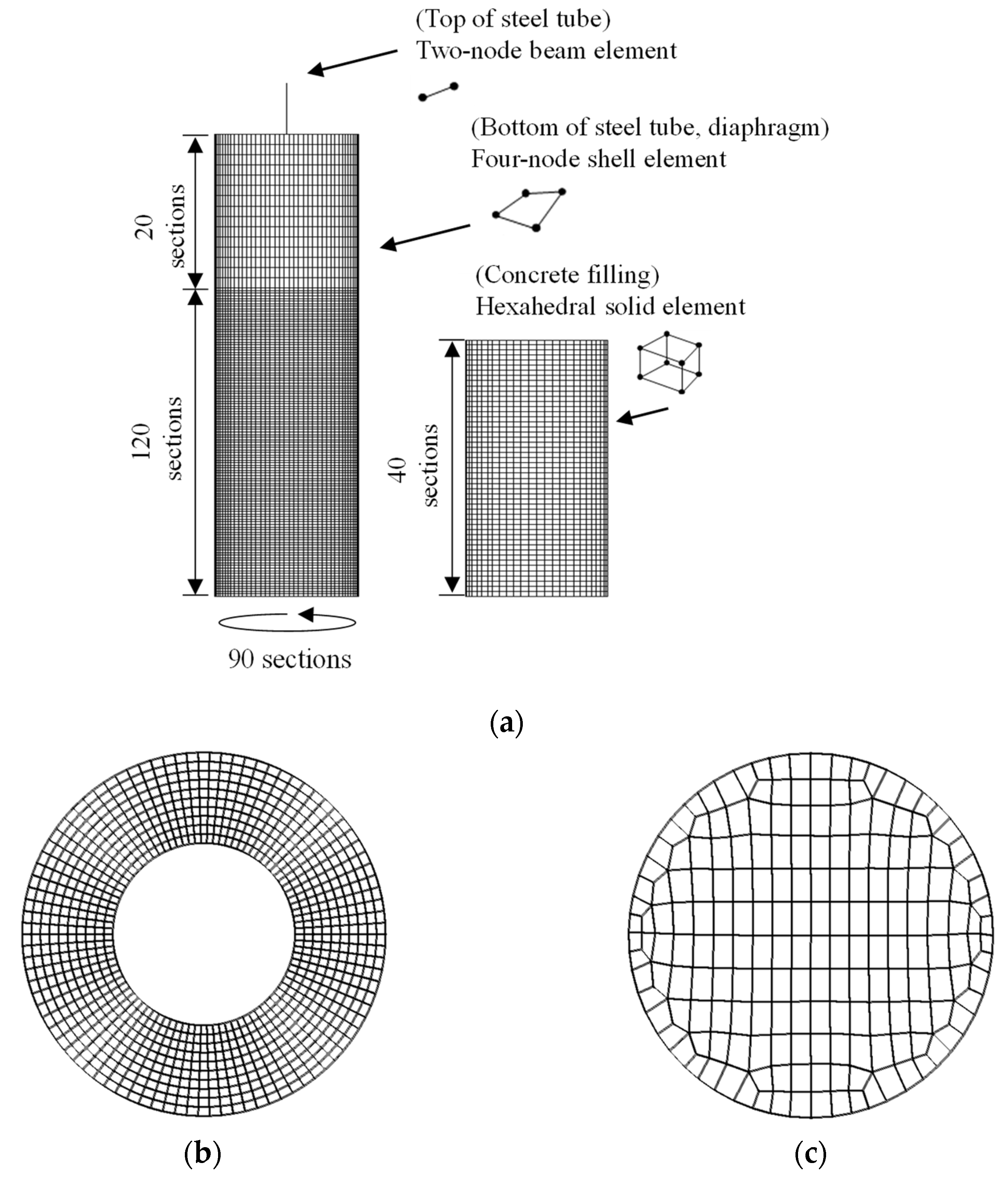 Applsci 12 08739 g004