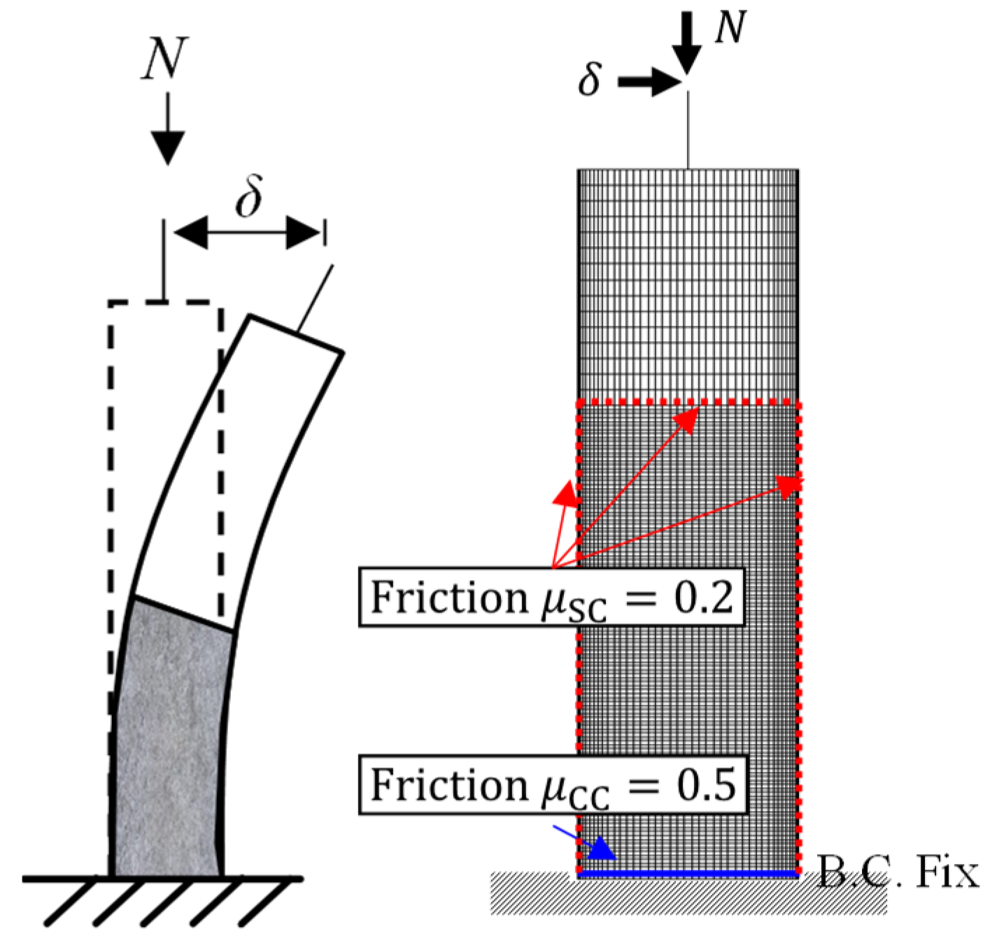 Applsci 12 08739 g005