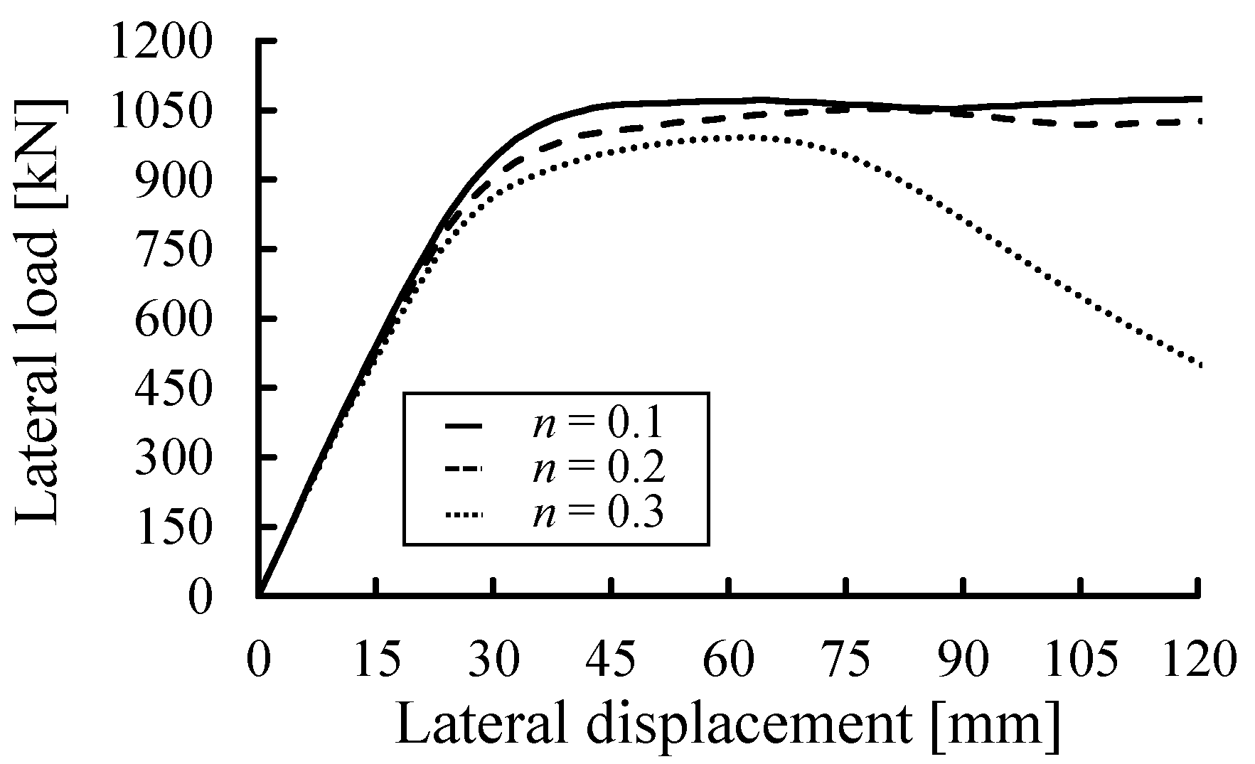 Applsci 12 08739 g008
