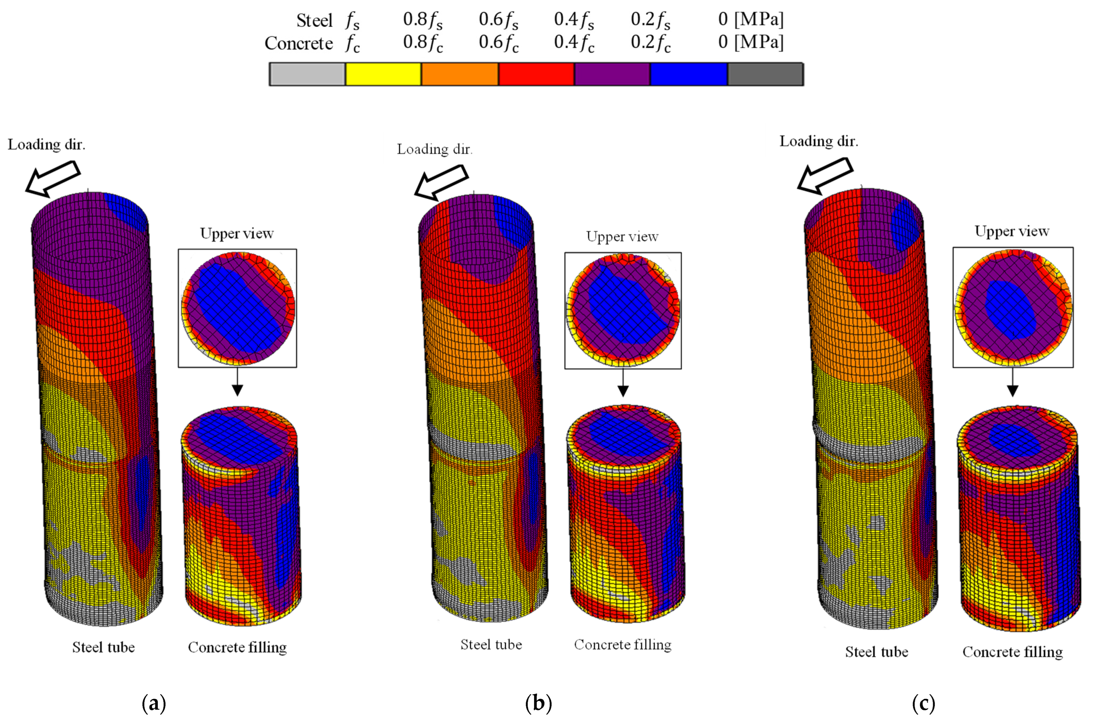 Applsci 12 08739 g009