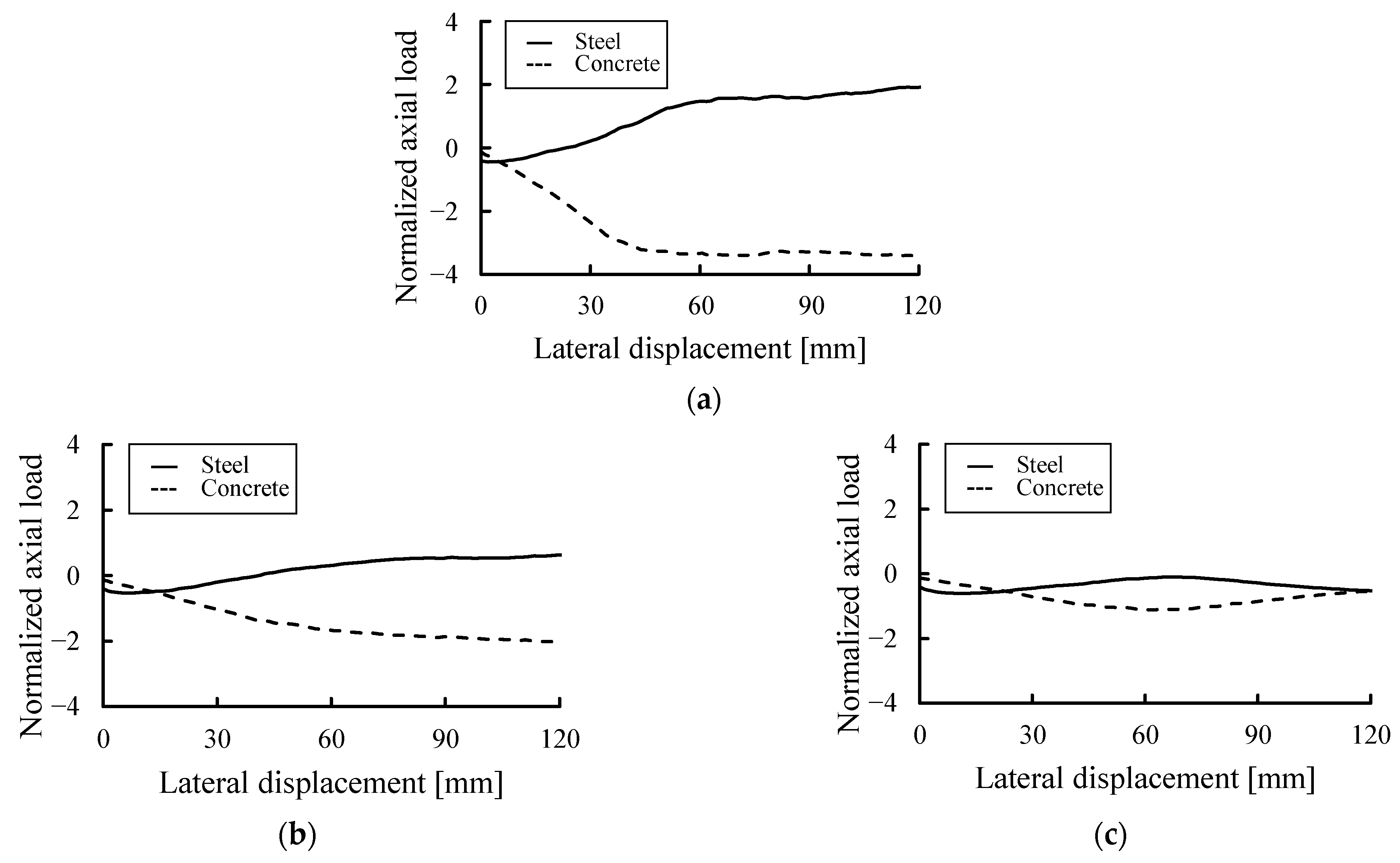 Applsci 12 08739 g010