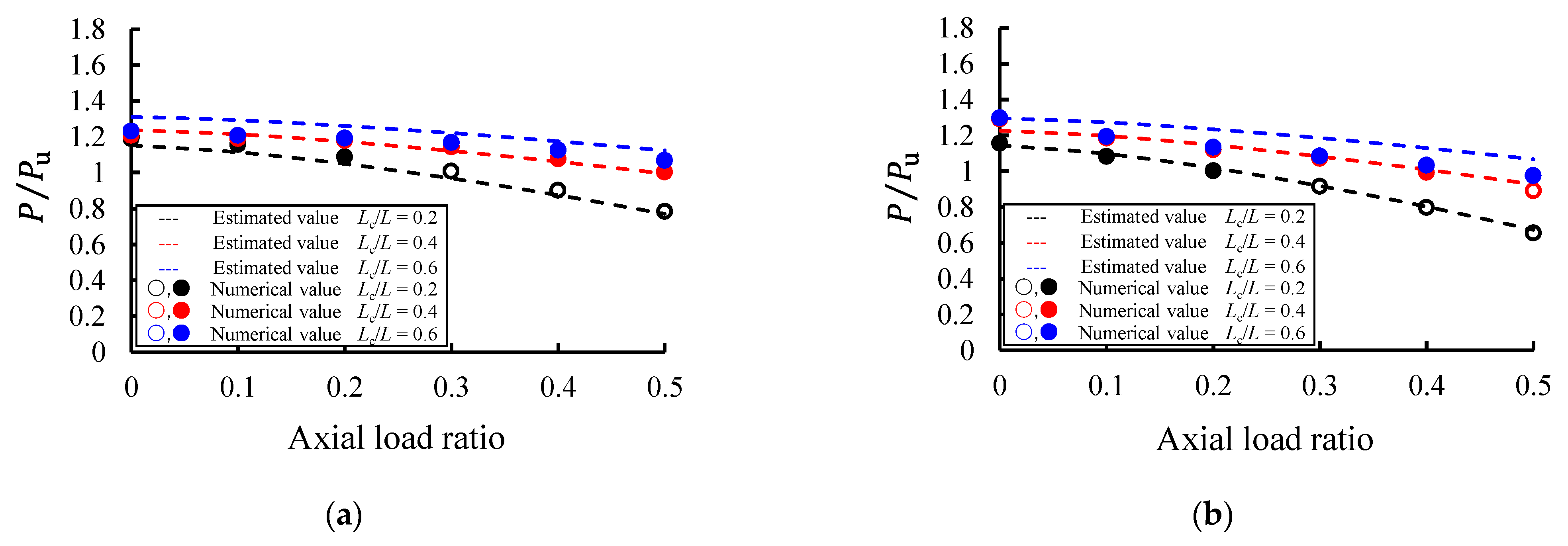 Applsci 12 08739 g011a