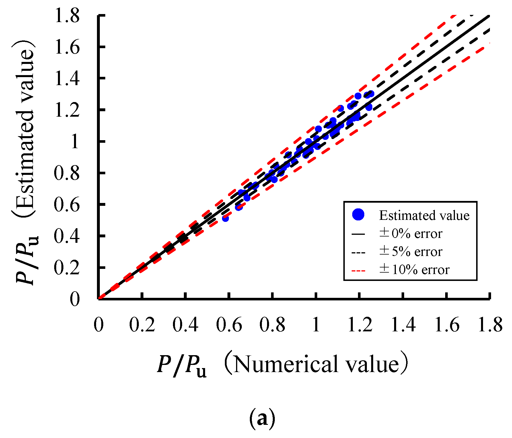 Applsci 12 08739 g012a