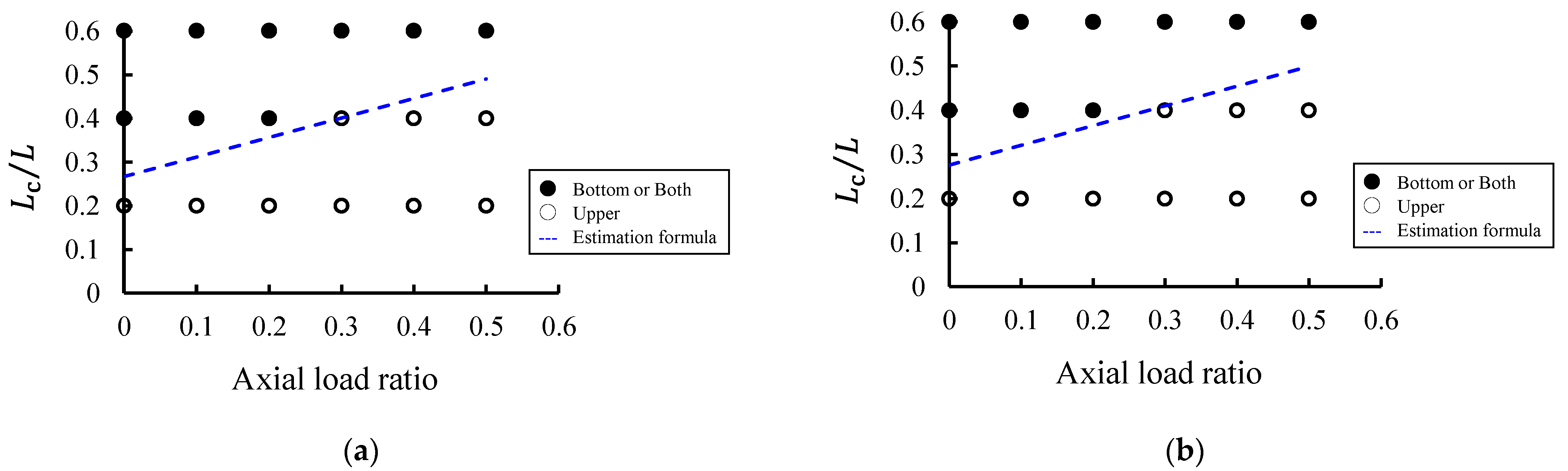 Applsci 12 08739 g013