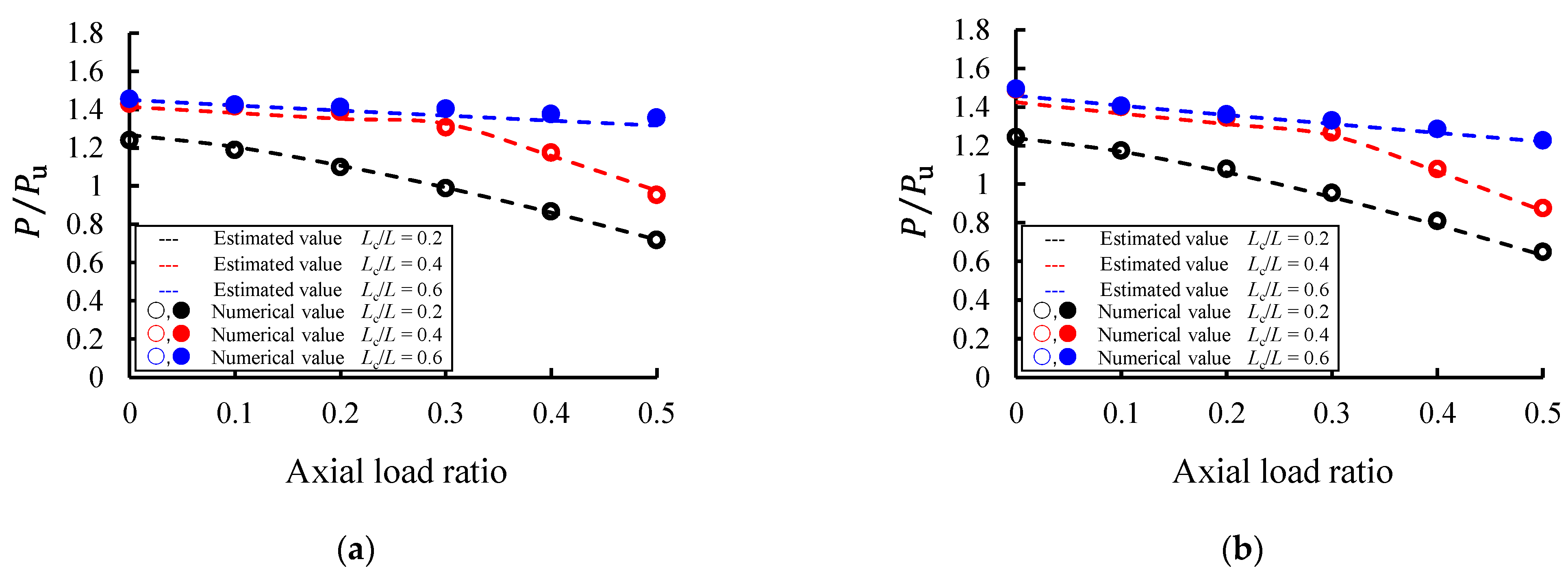 Applsci 12 08739 g014