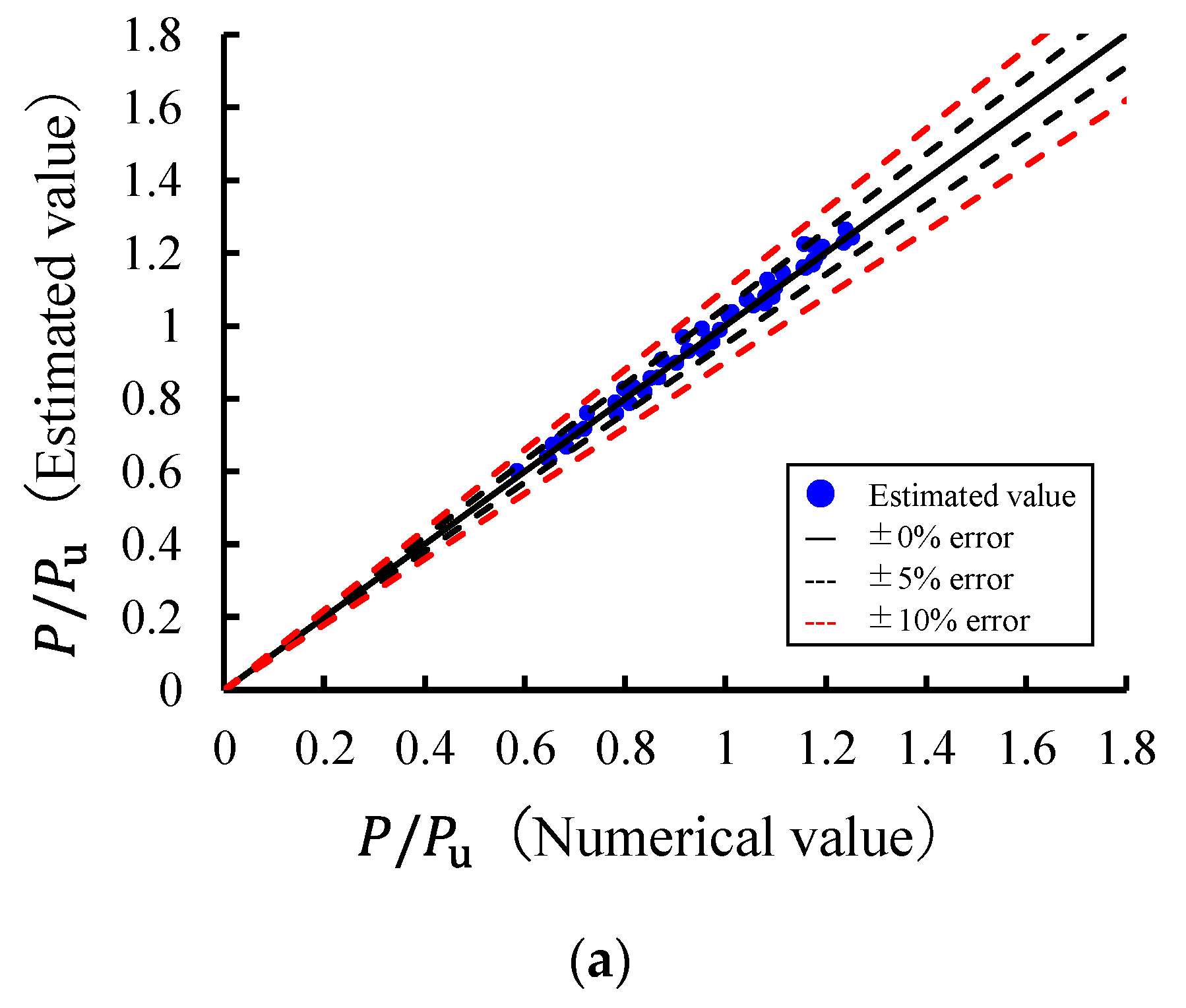Applsci 12 08739 g015a