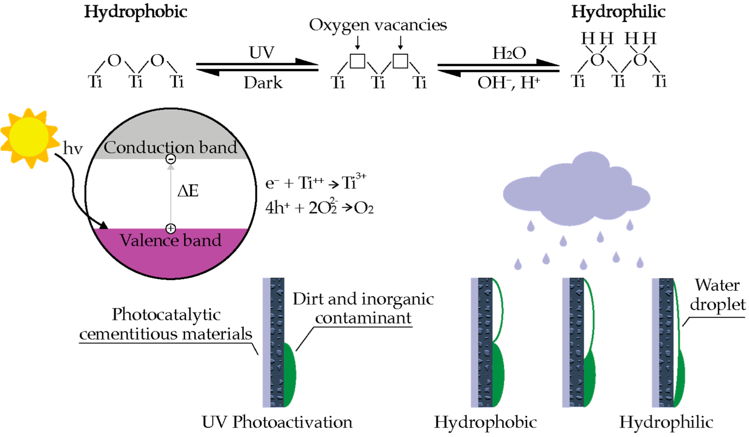 Applsci 12 08741 g008